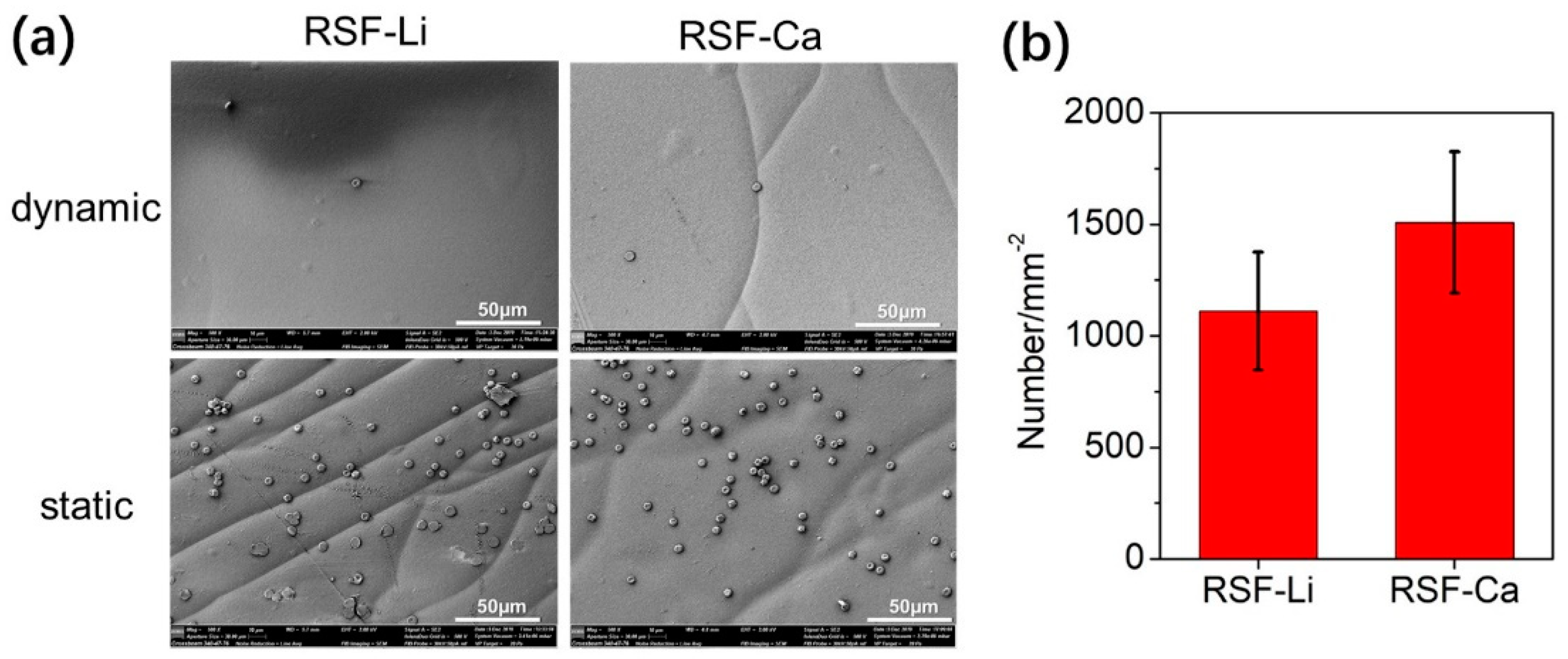 Polymers 14 03903 g007 Polymers 14 03903 g007