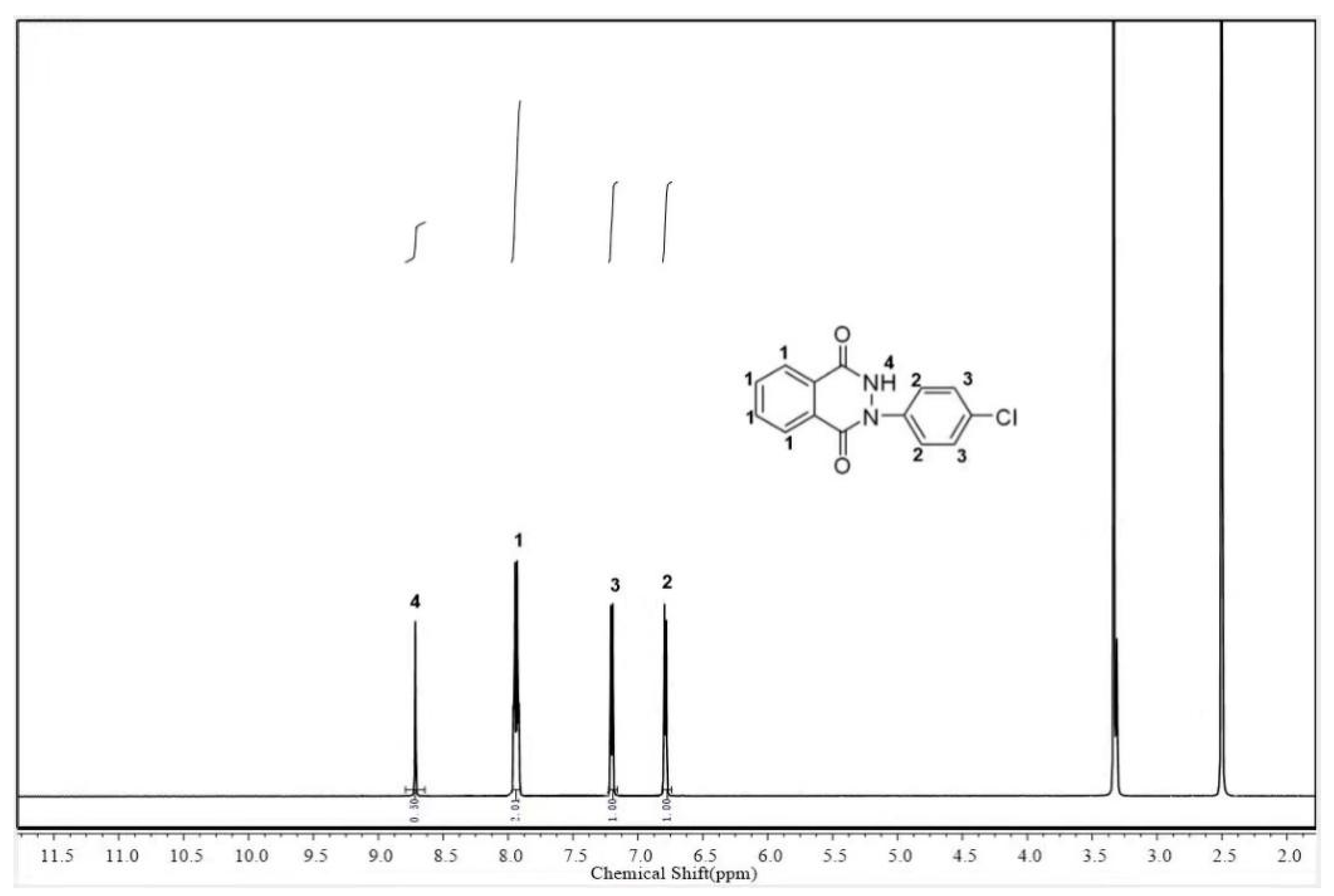 Polymers 14 03904 g002