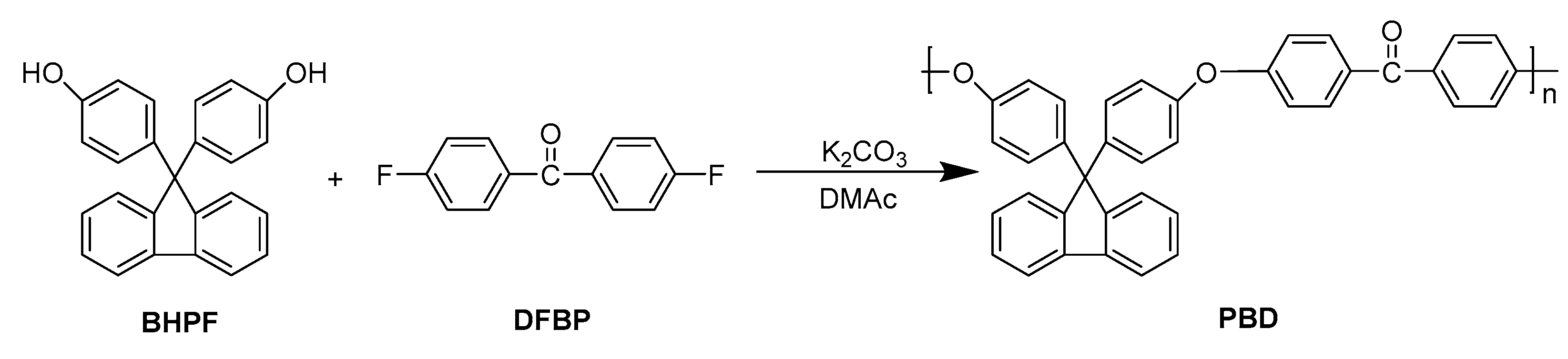 Polymers 14 03904 sch004