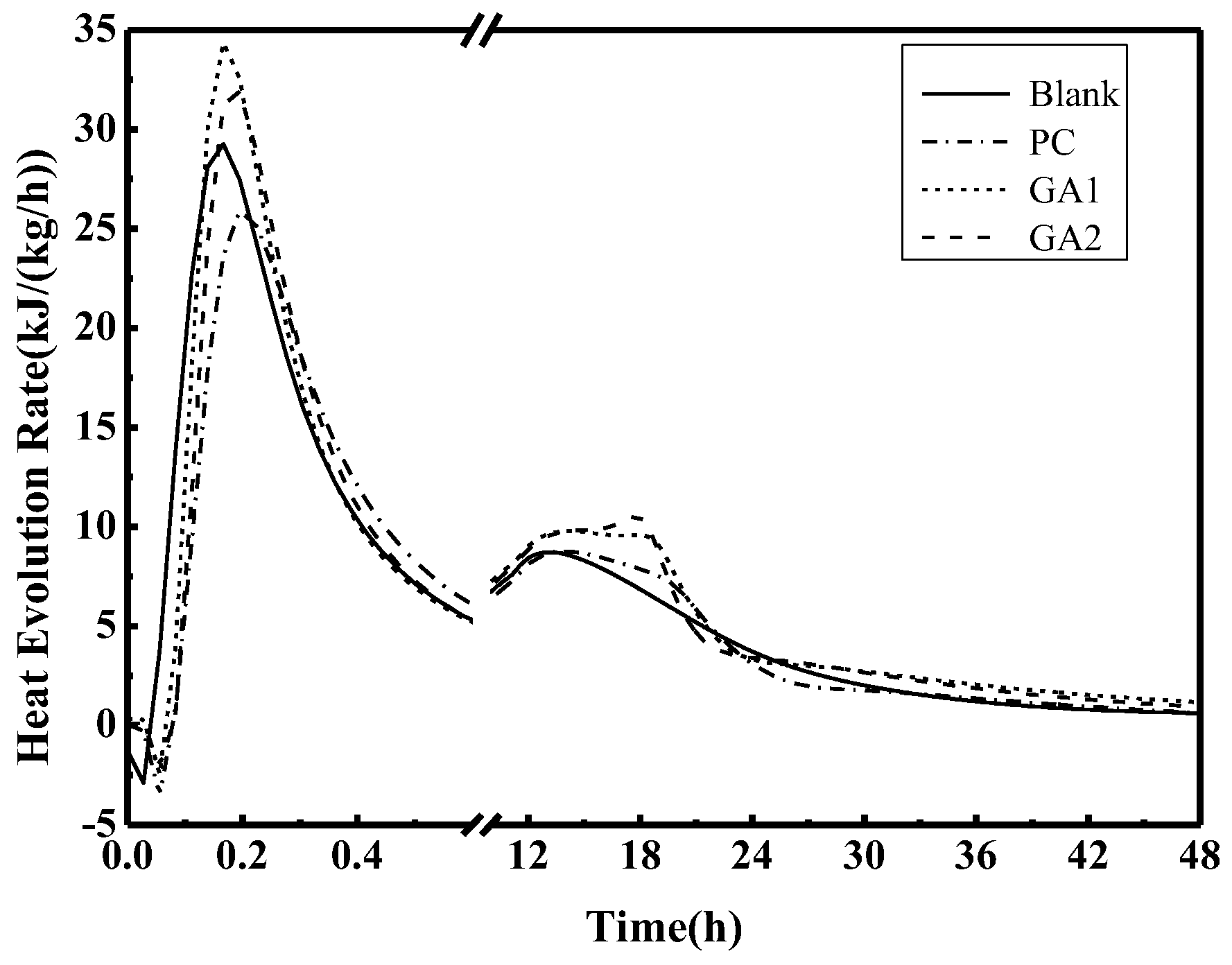 Polymers 14 03905 g006 Polymers 14 03905 g006