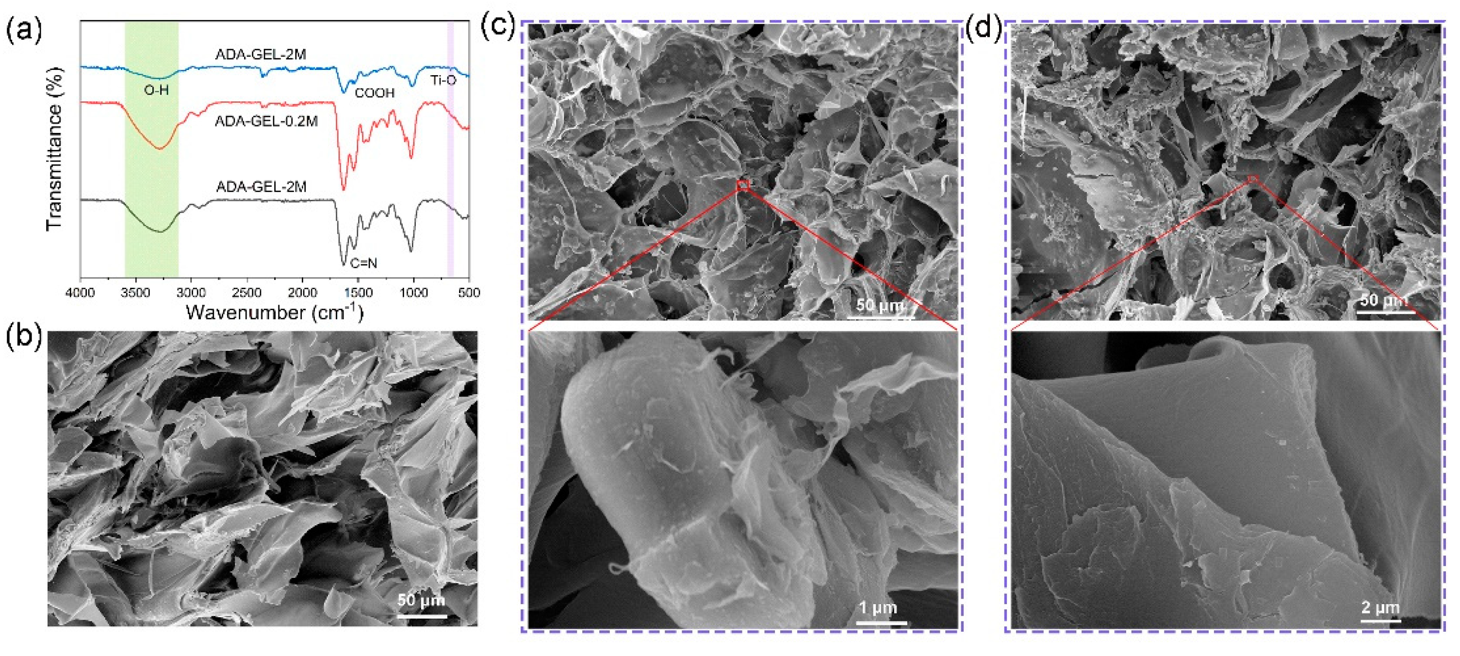 Polymers 14 03908 g002 550