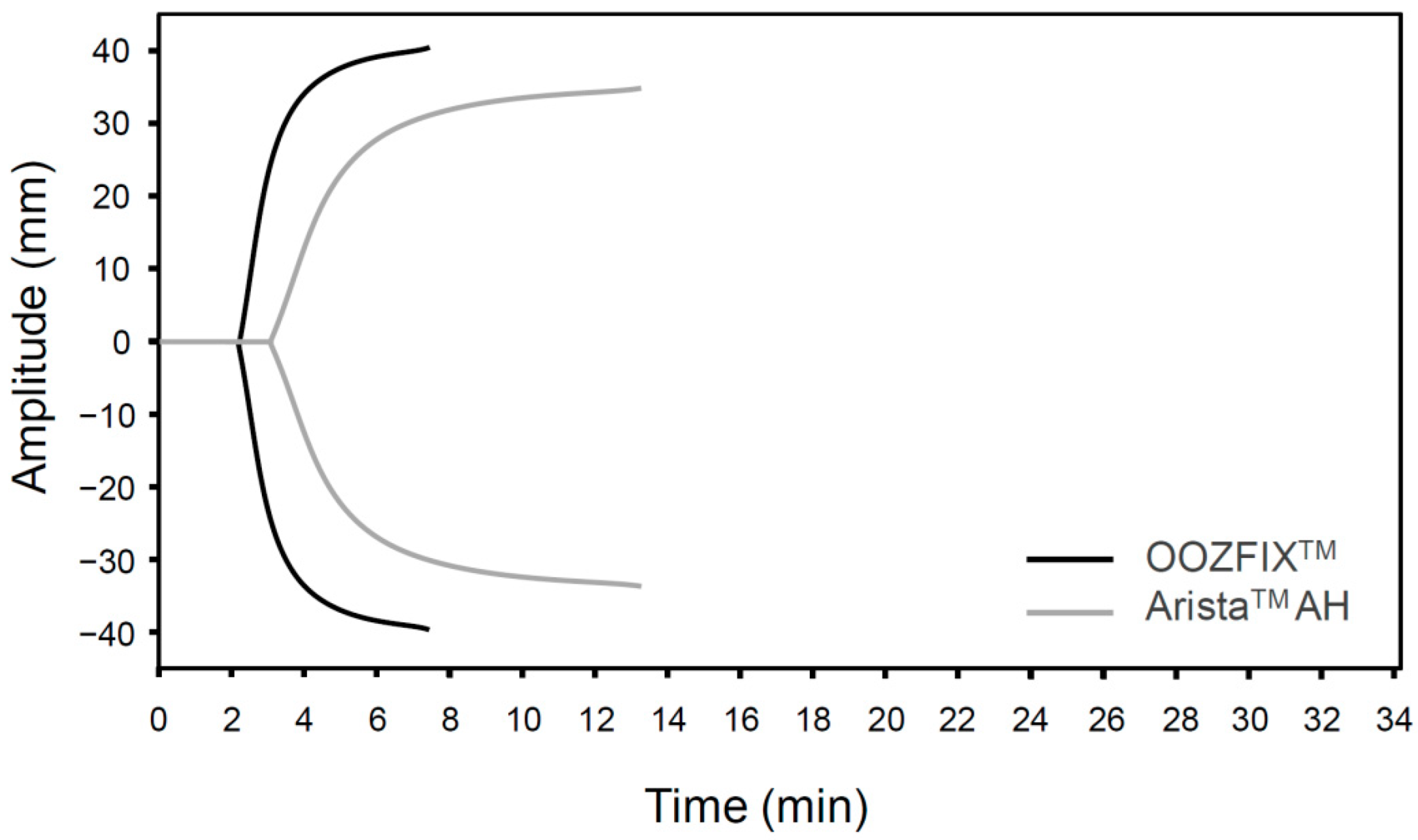 Polymers 14 03909 g004 Polymers 14 03909 g004