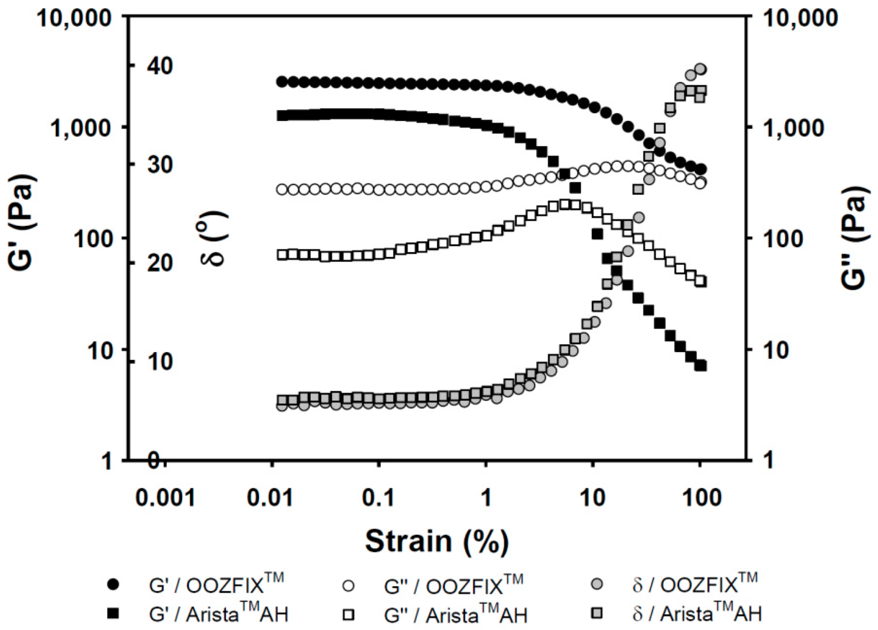 Polymers 14 03909 g005 Polymers 14 03909 g005