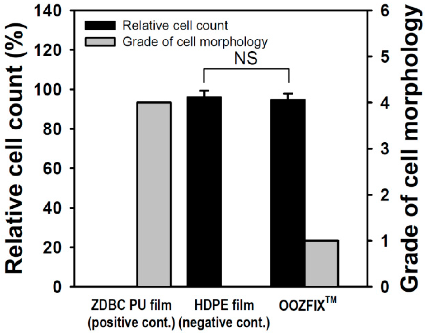 Polymers 14 03909 g007 Polymers 14 03909 g007