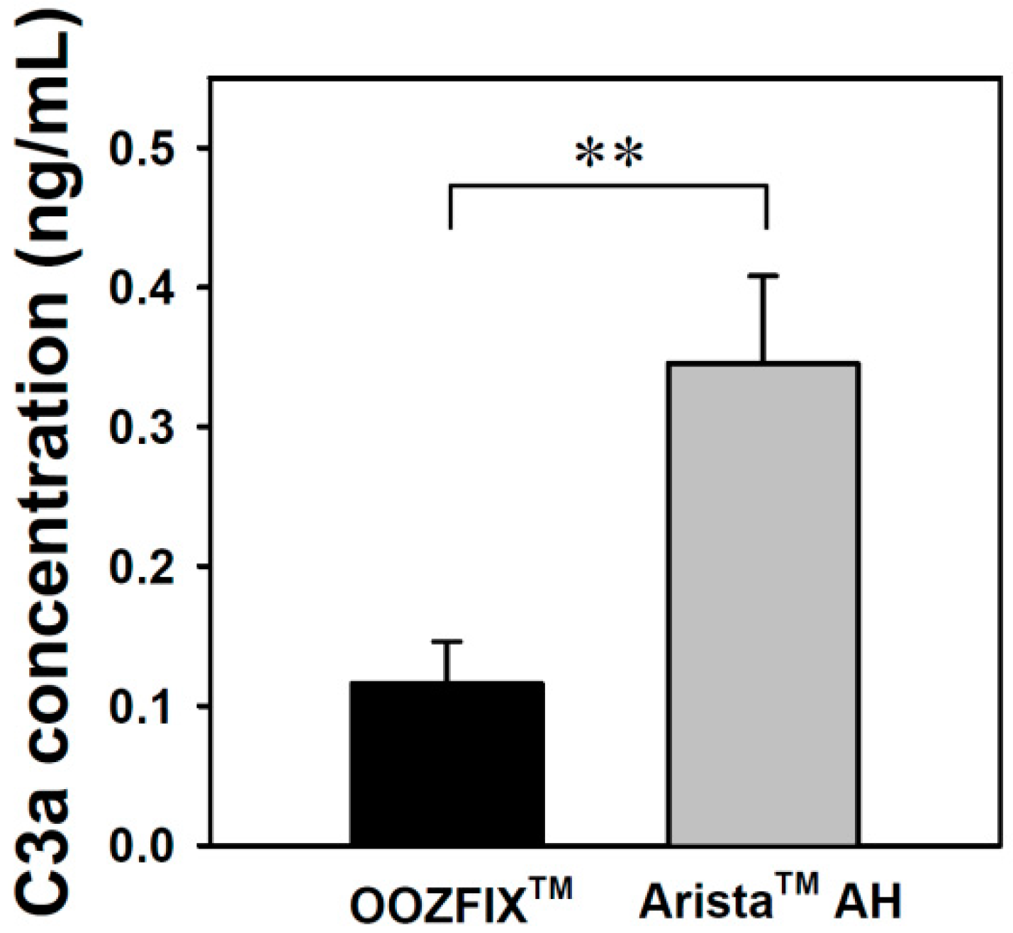 Polymers 14 03909 g008 Polymers 14 03909 g008