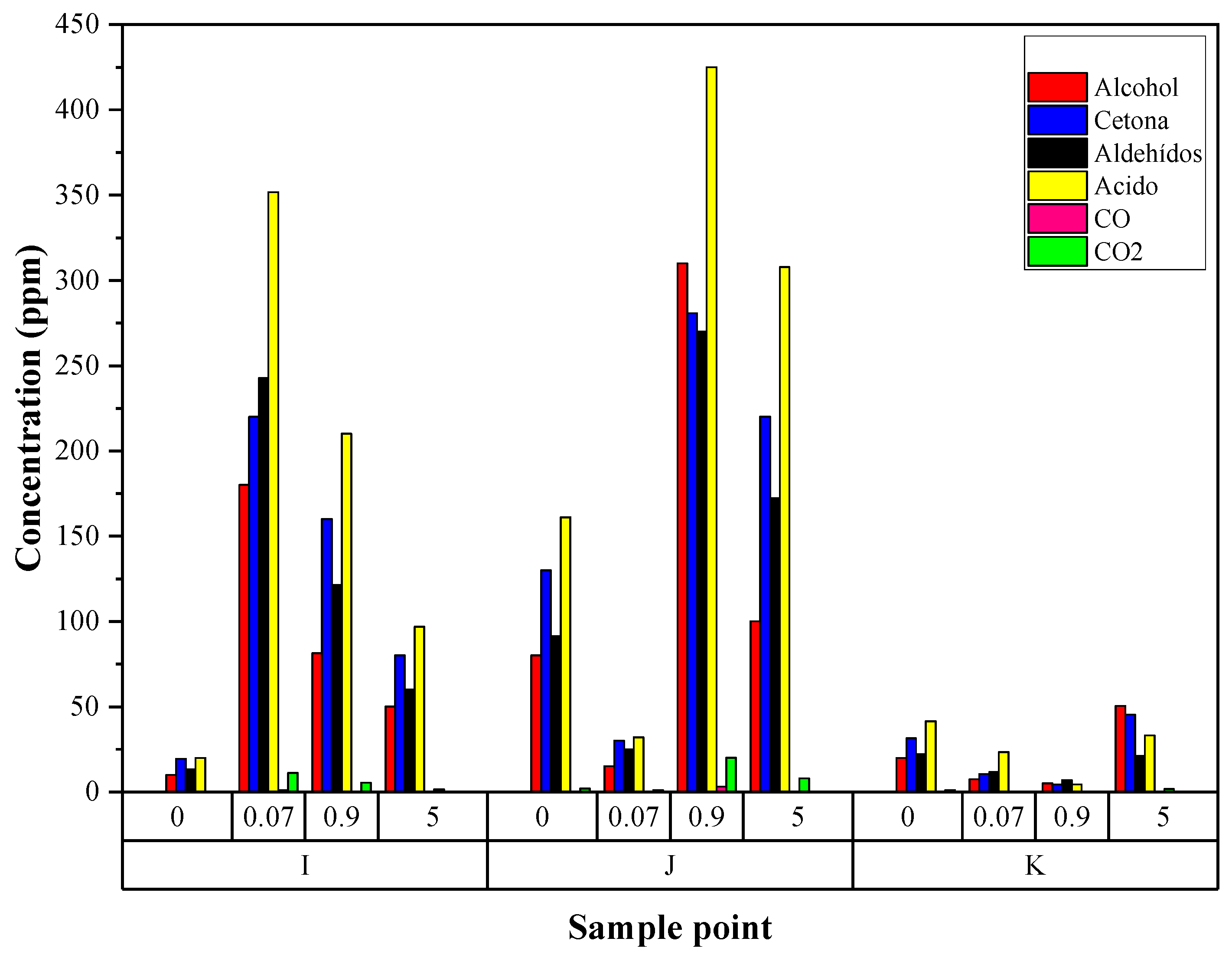 Polymers 14 03910 g003