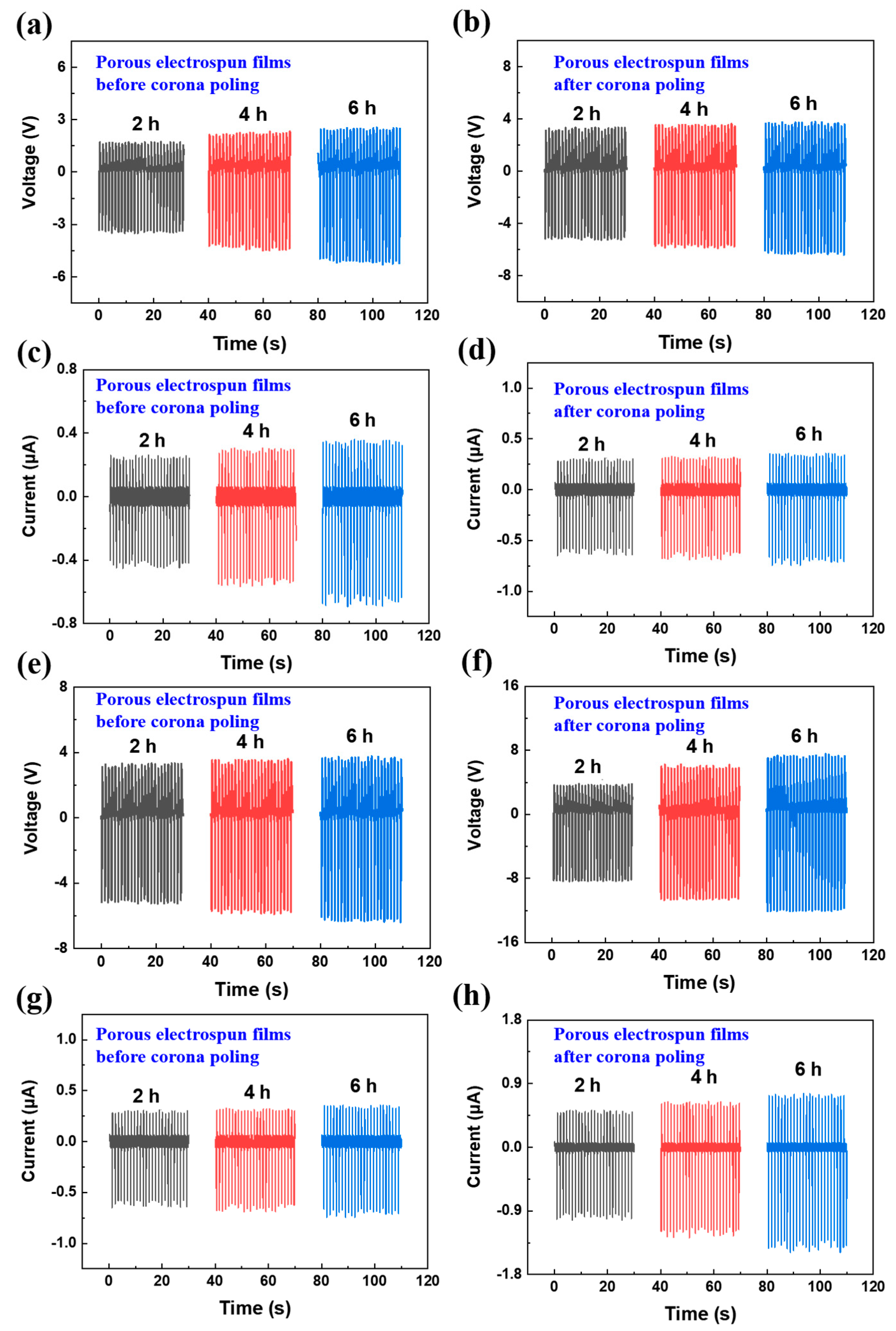 Polymers 14 03912 g002