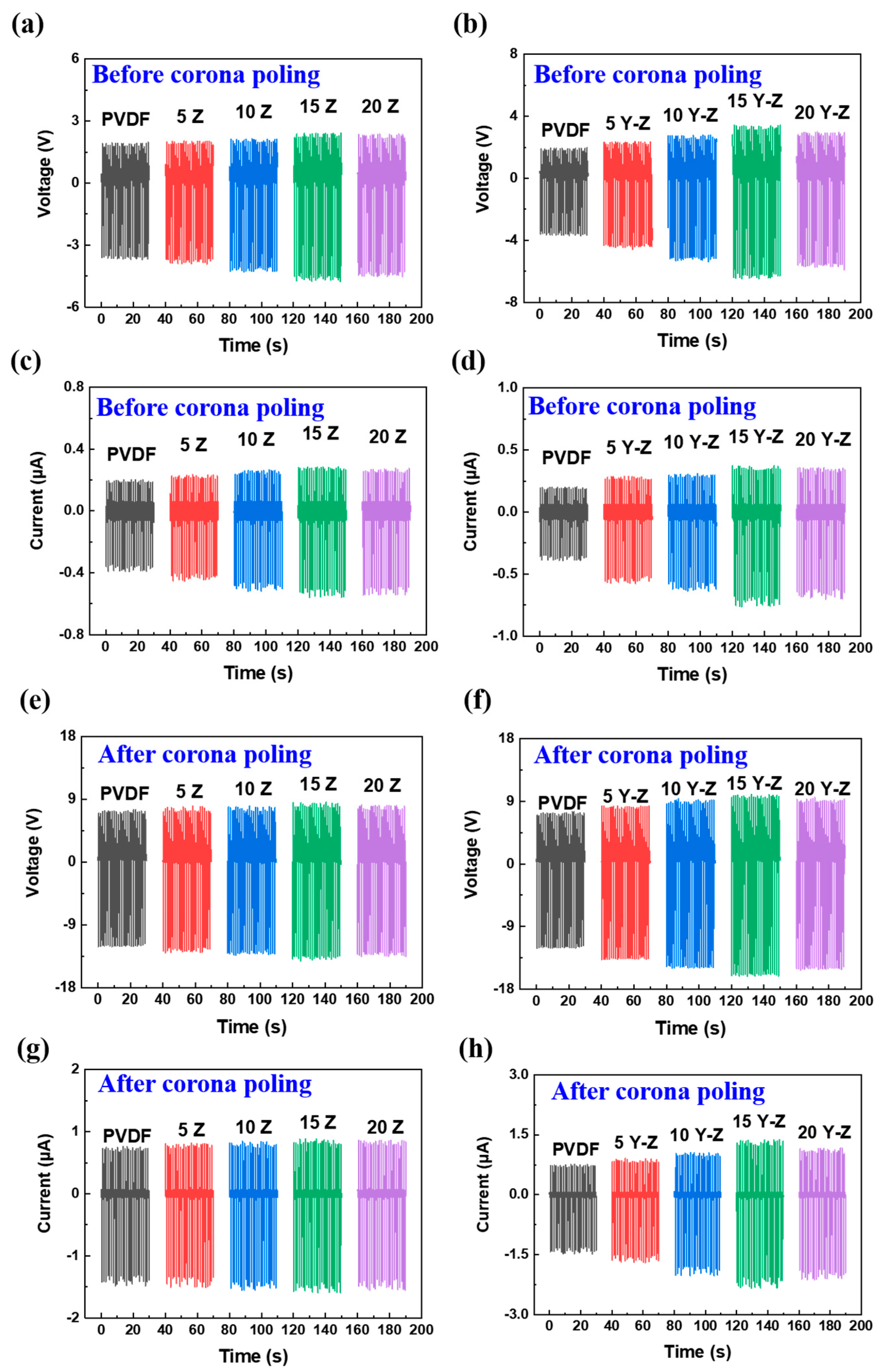 Polymers 14 03912 g006