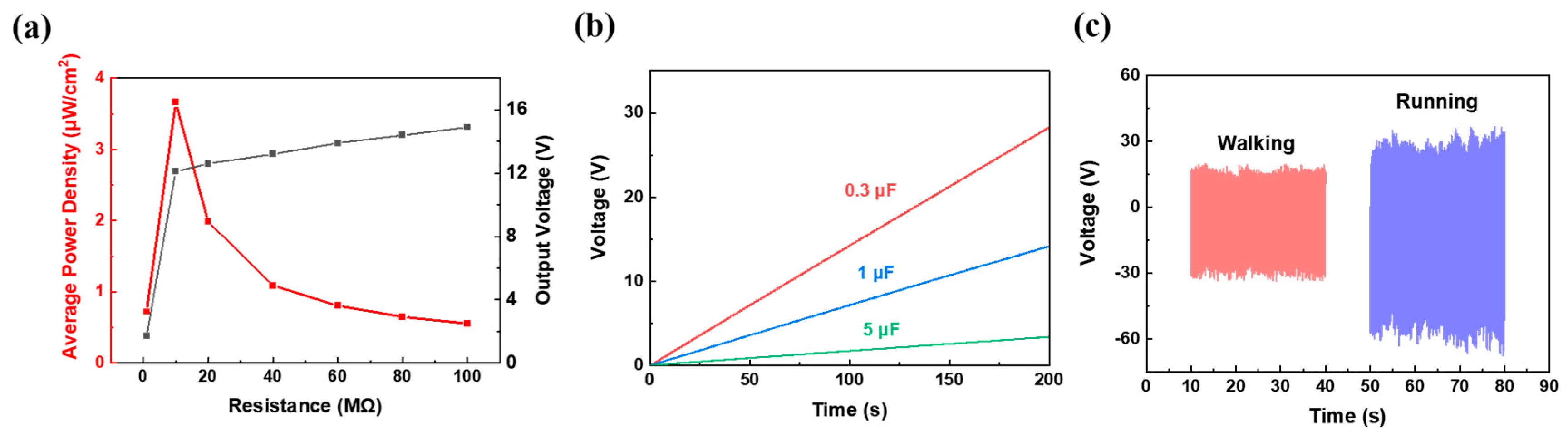 Polymers 14 03912 g007
