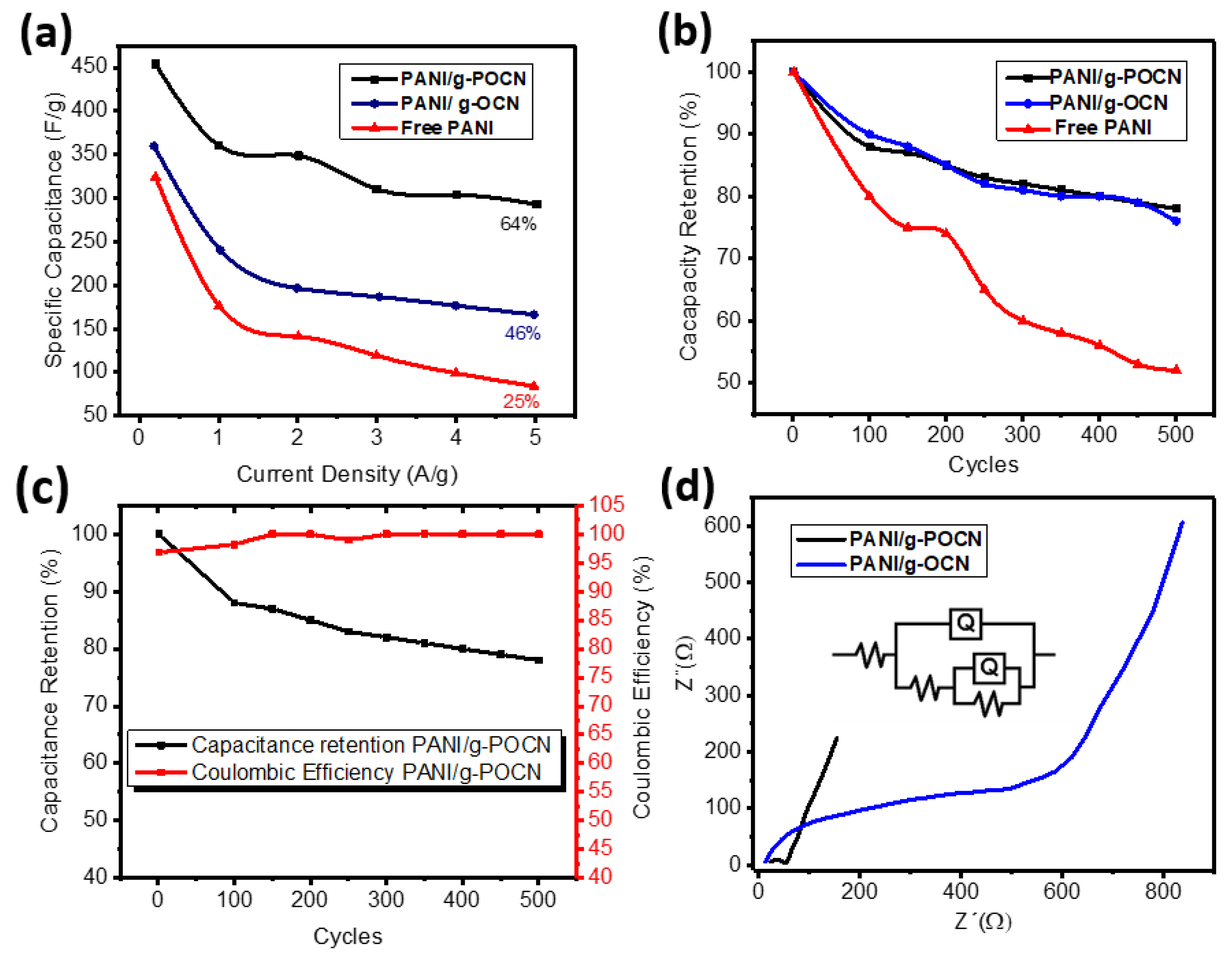Polymers 14 03913 g010