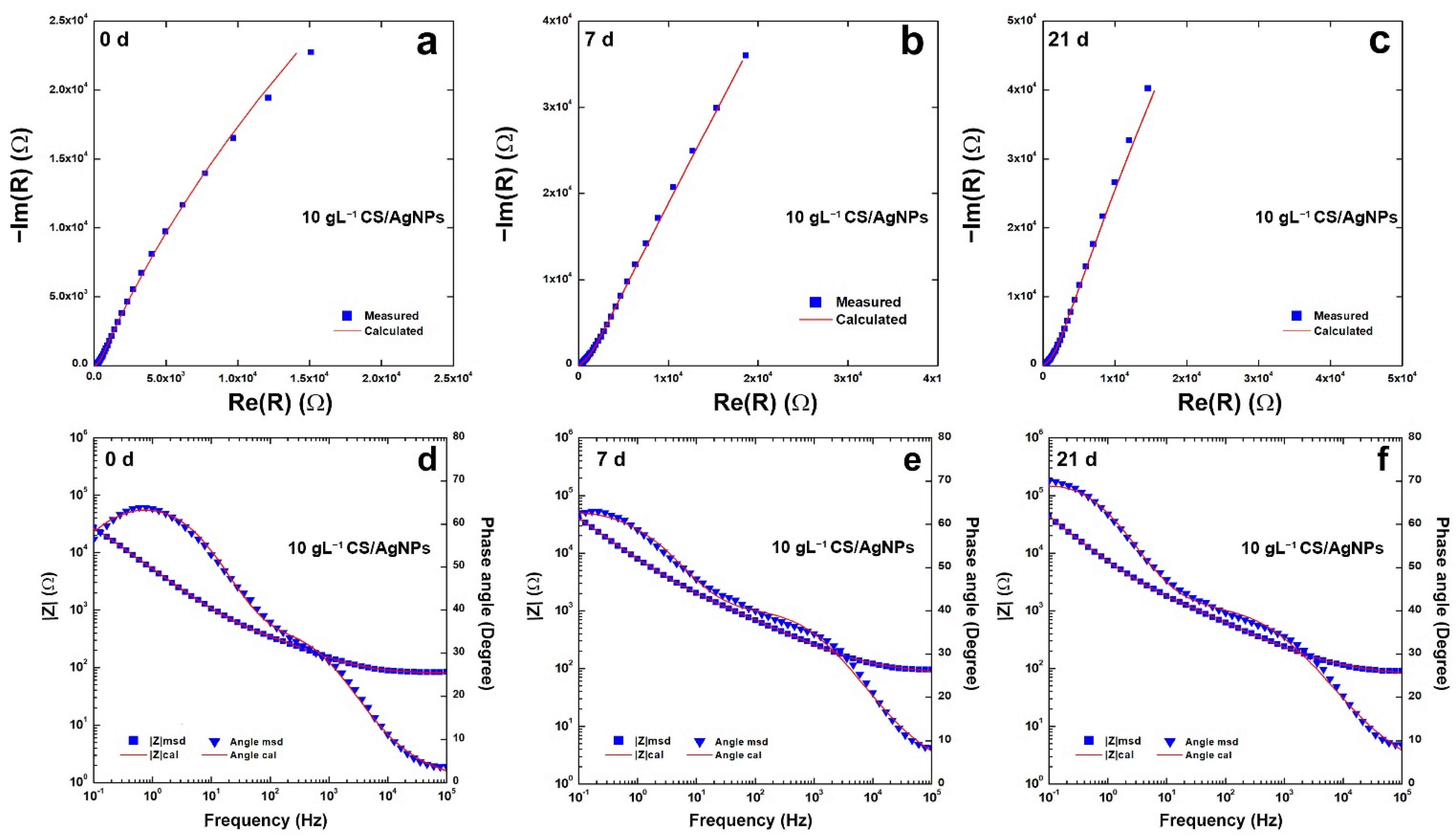 Polymers 14 03915 g007
