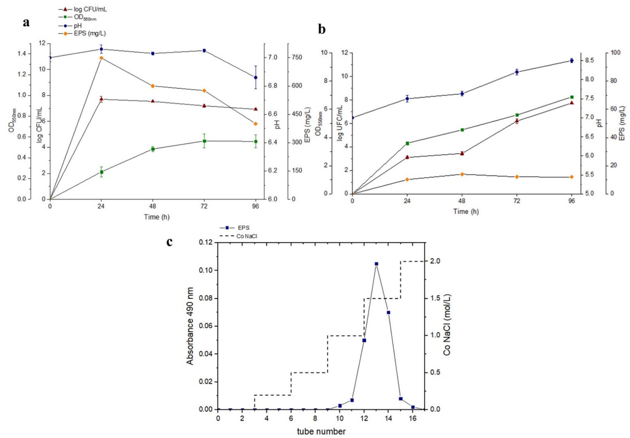 Polymers 14 03918 g001
