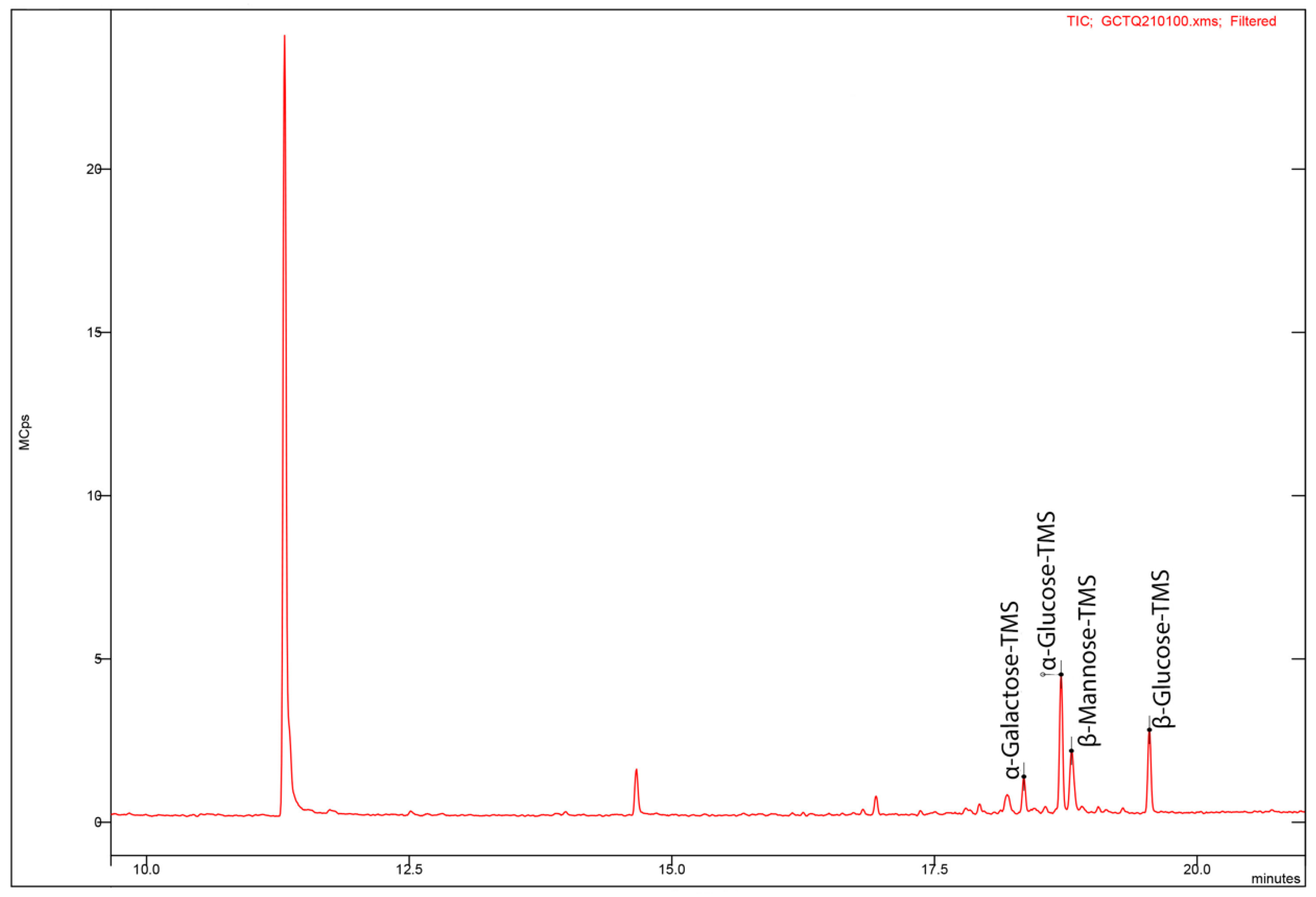 Polymers 14 03918 g003