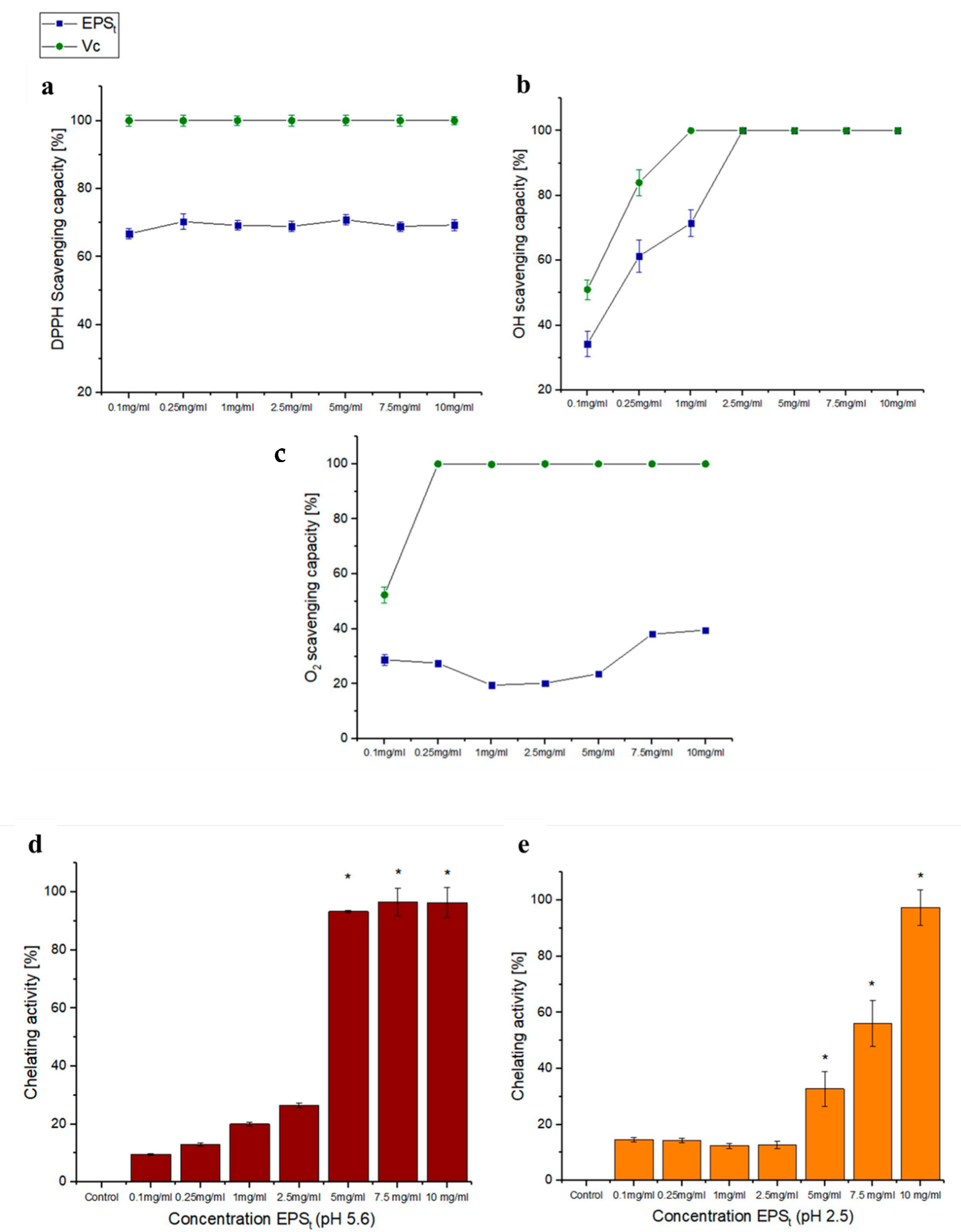 Polymers 14 03918 g006