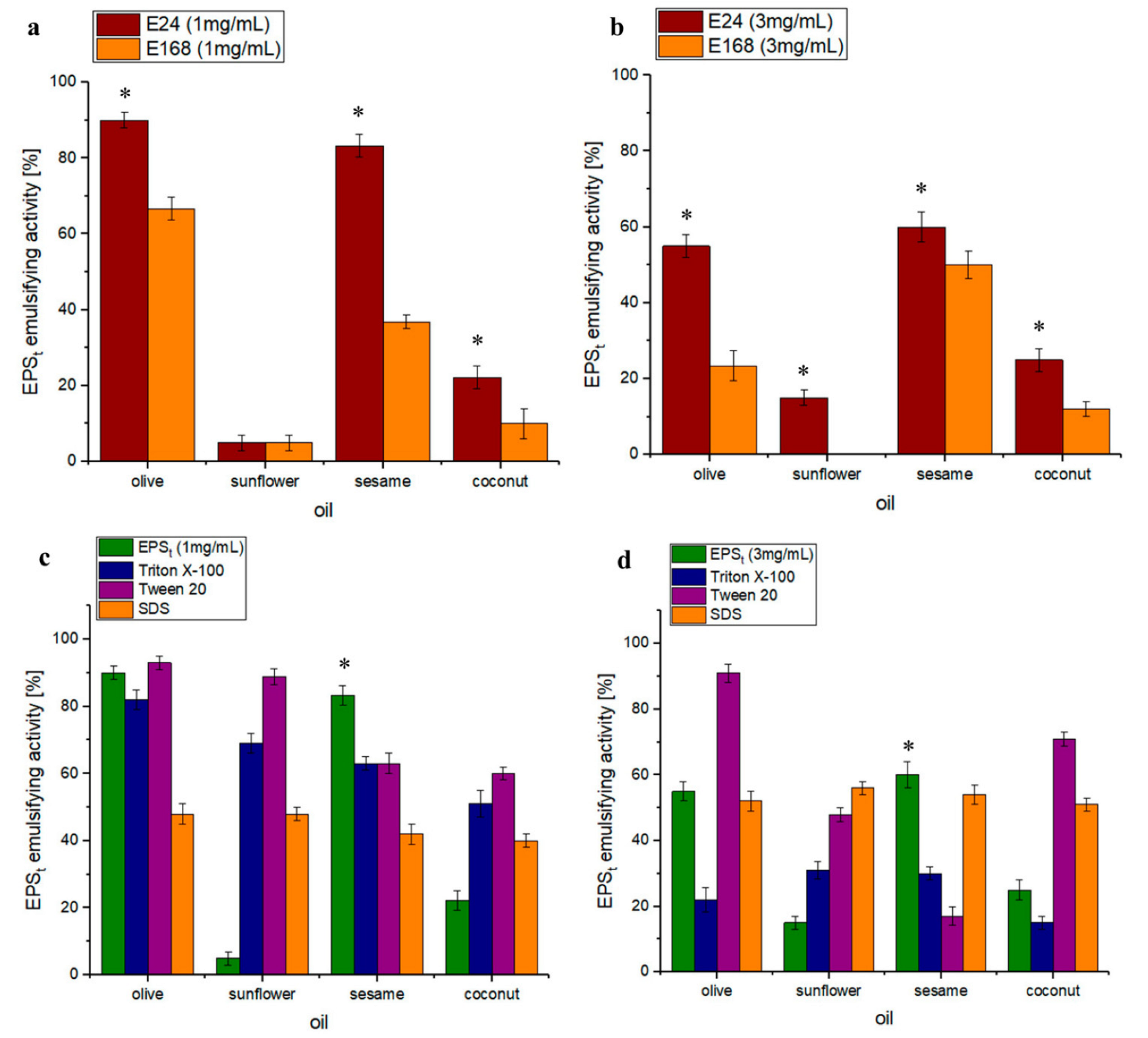 Polymers 14 03918 g008
