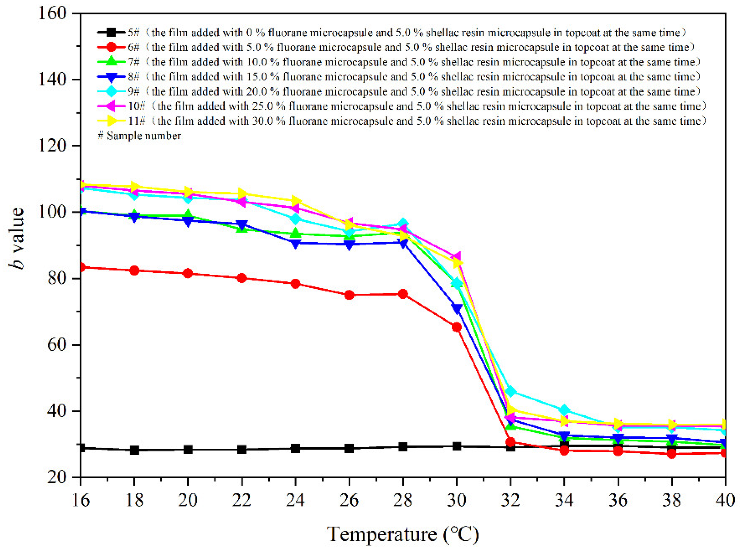 Polymers 14 03919 g007 Polymers 14 03919 g007