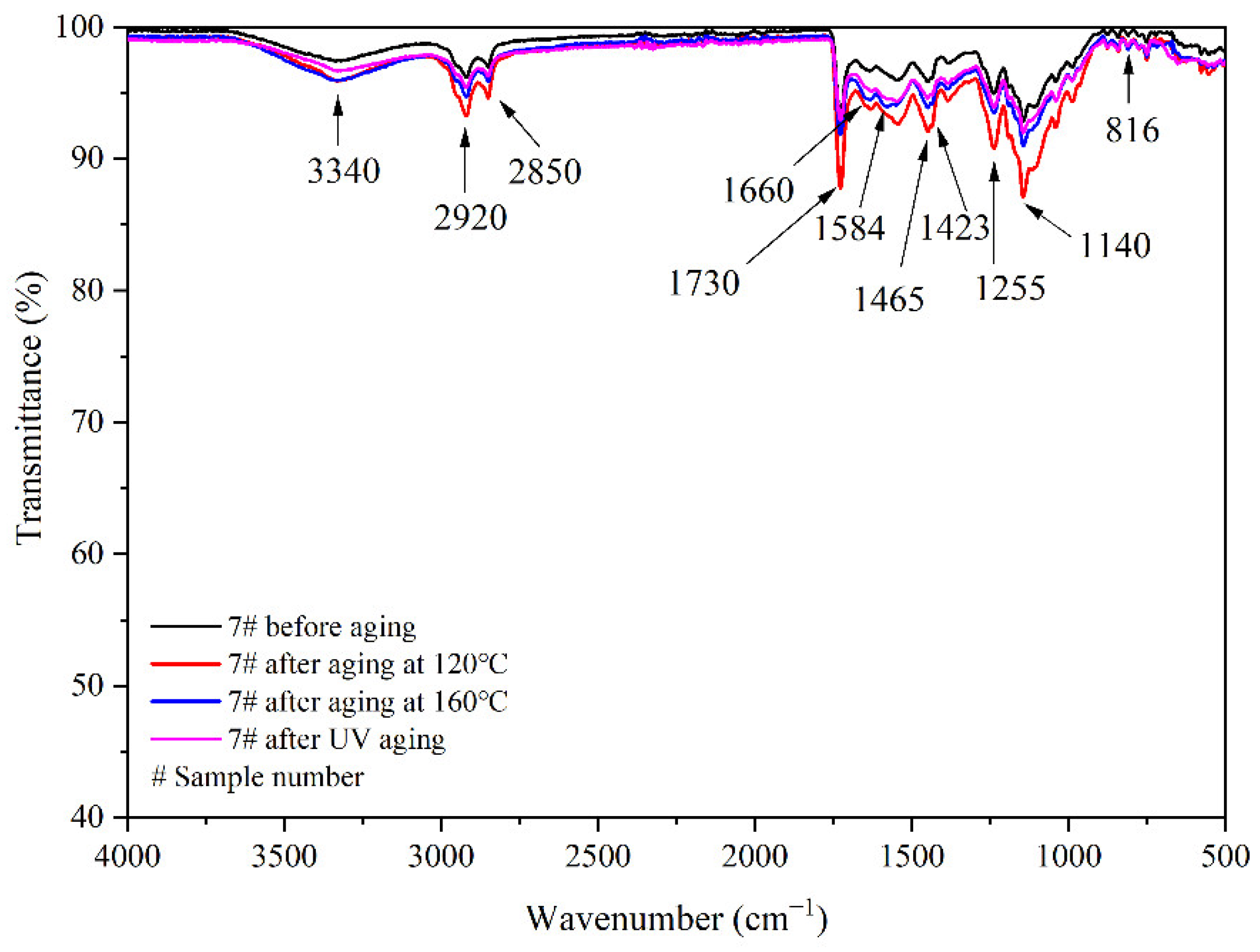 Polymers 14 03919 g018 Polymers 14 03919 g018