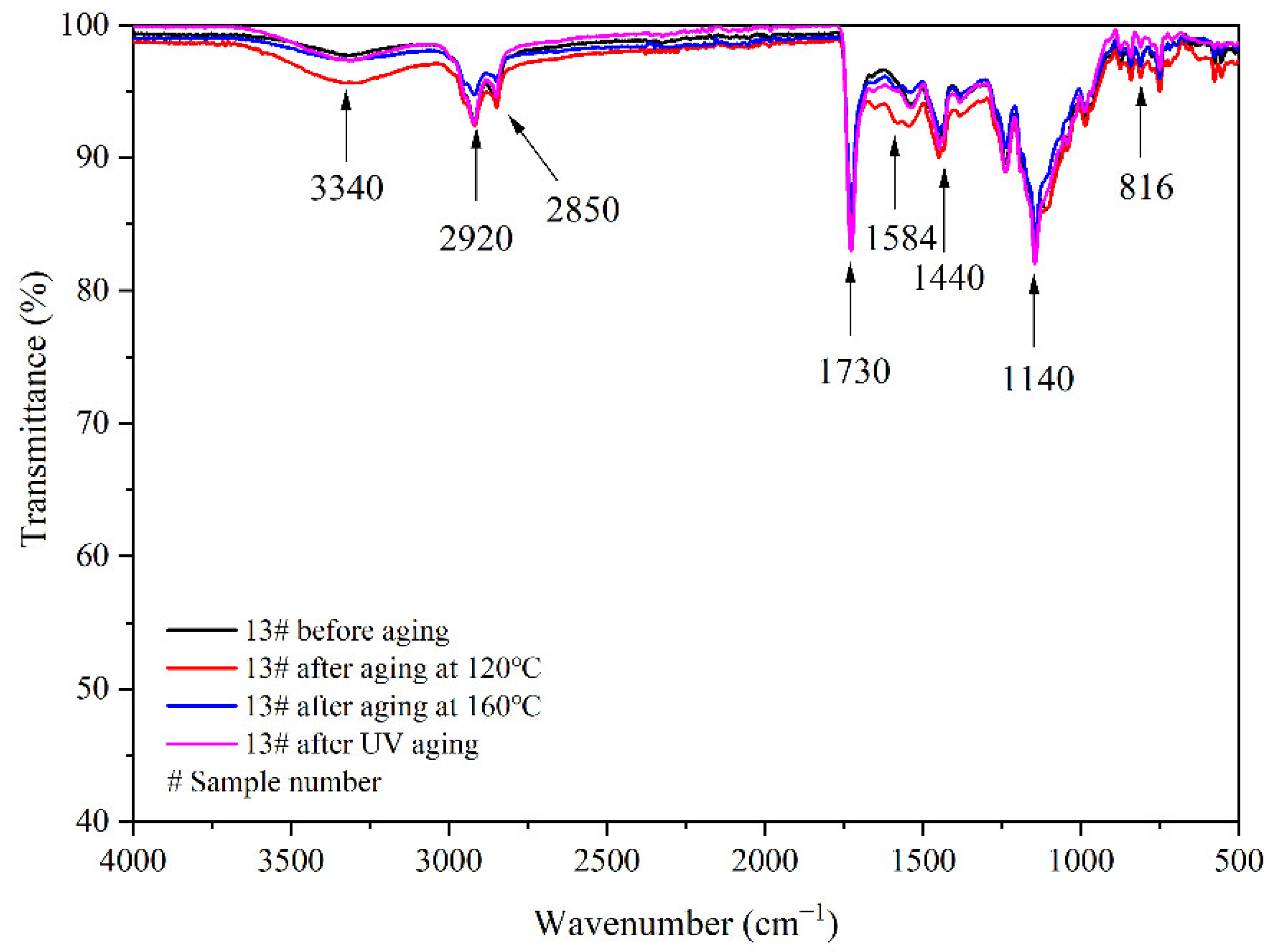 Polymers 14 03919 g020 Polymers 14 03919 g020