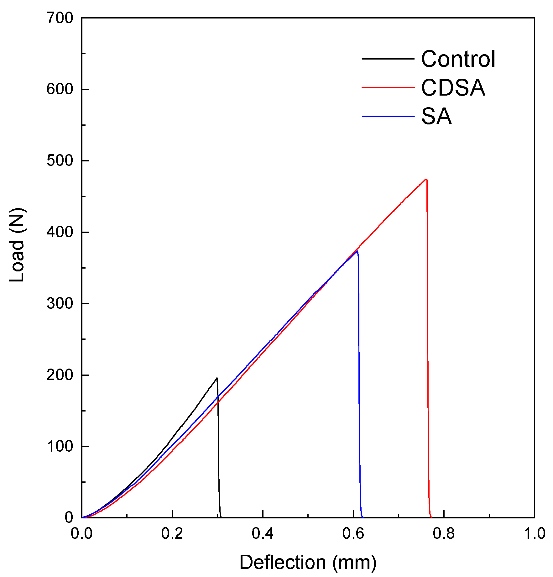 Polymers 14 03921 g010