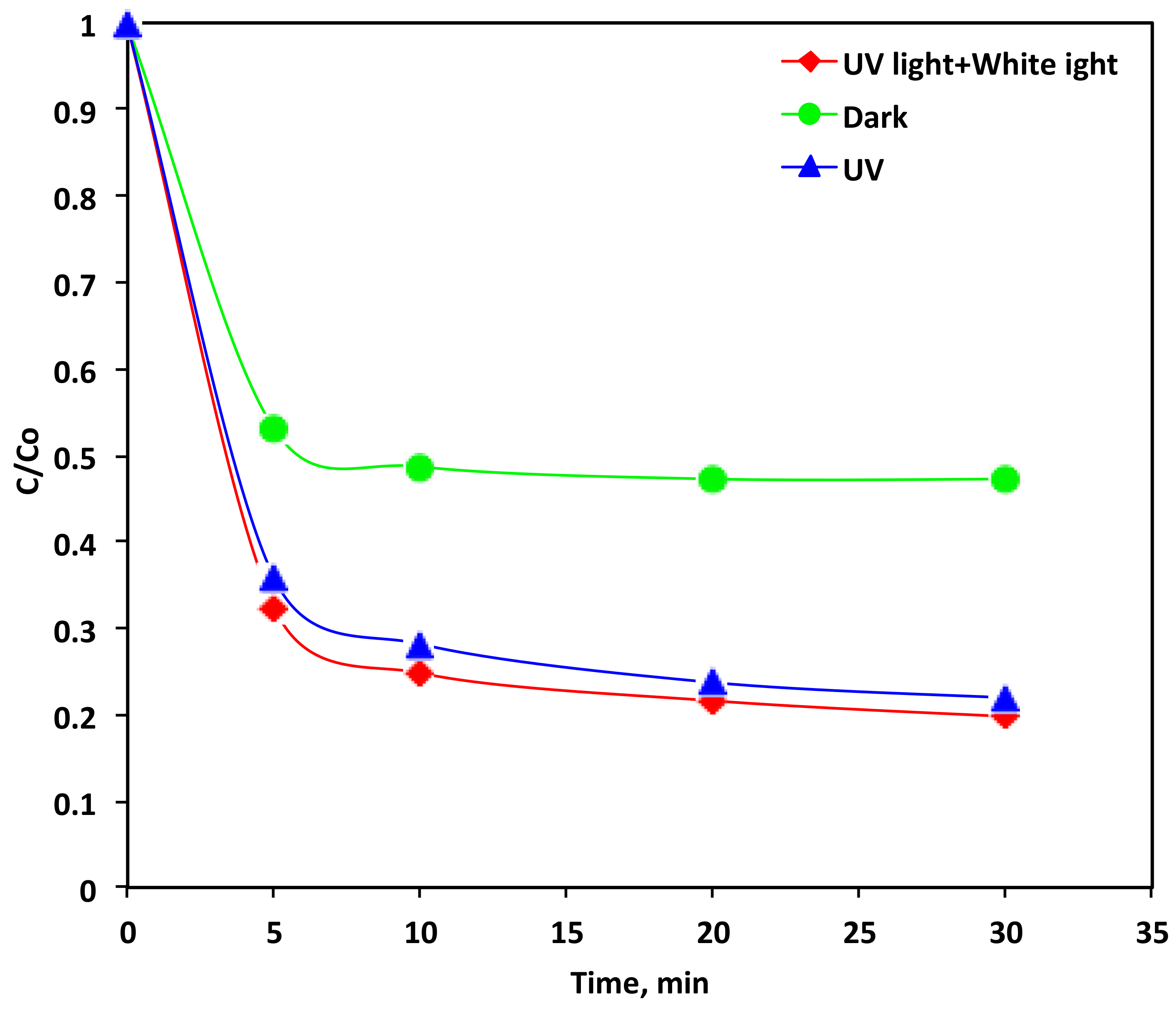 Polymers 14 03922 g009 Polymers 14 03922 g009