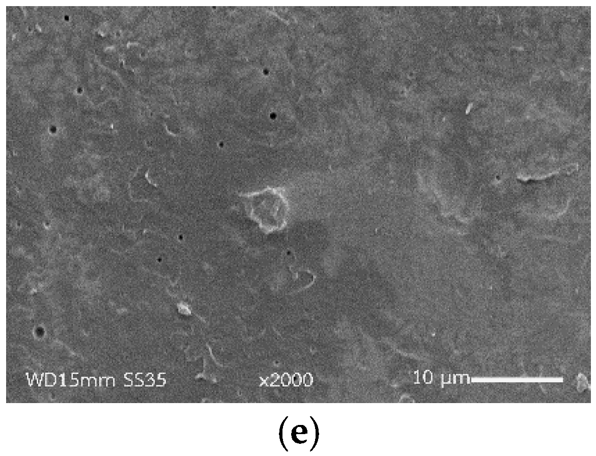 Polymers 14 03923 g005b Polymers 14 03923 g005b