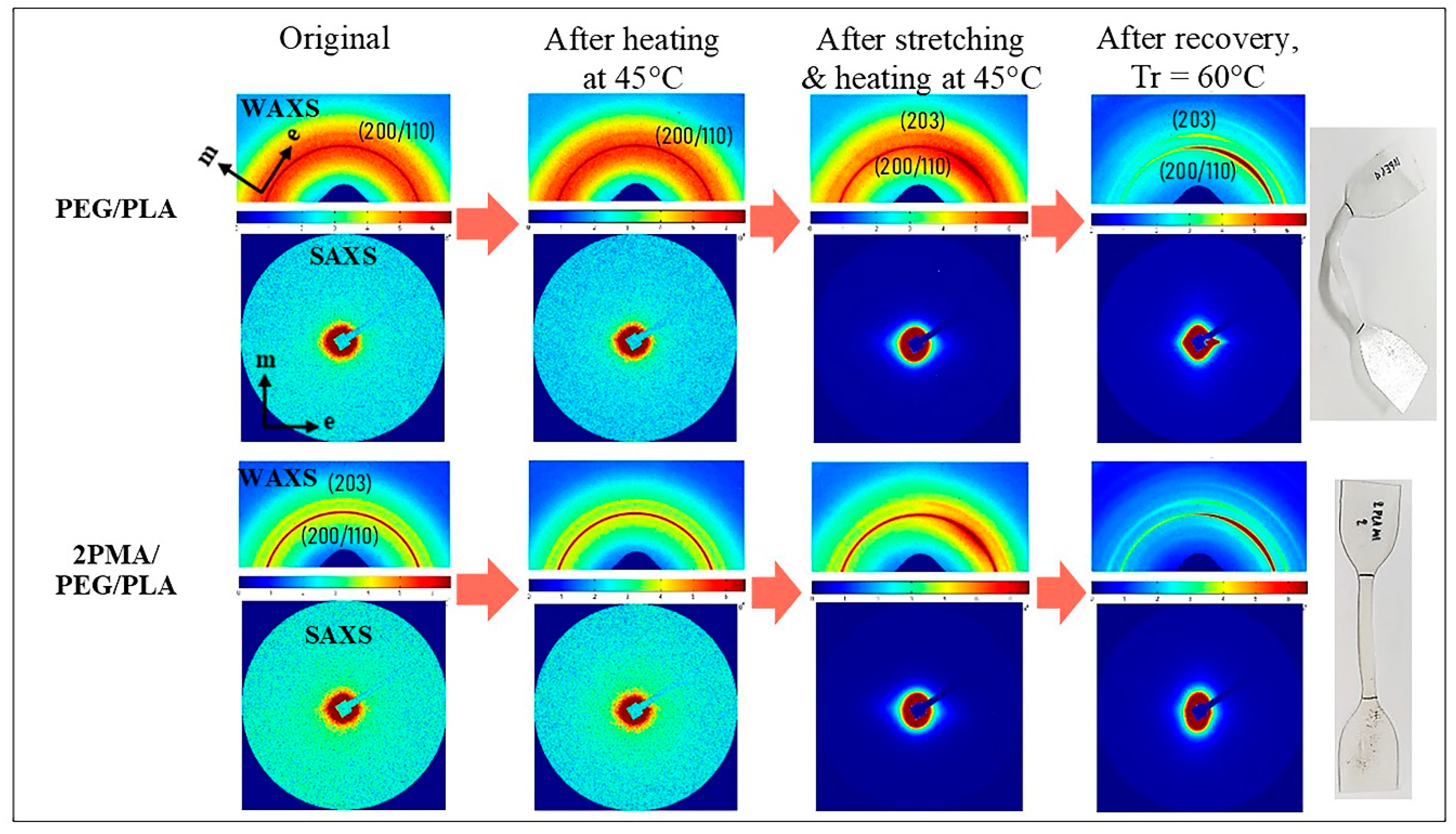Polymers 14 03923 g010 Polymers 14 03923 g010