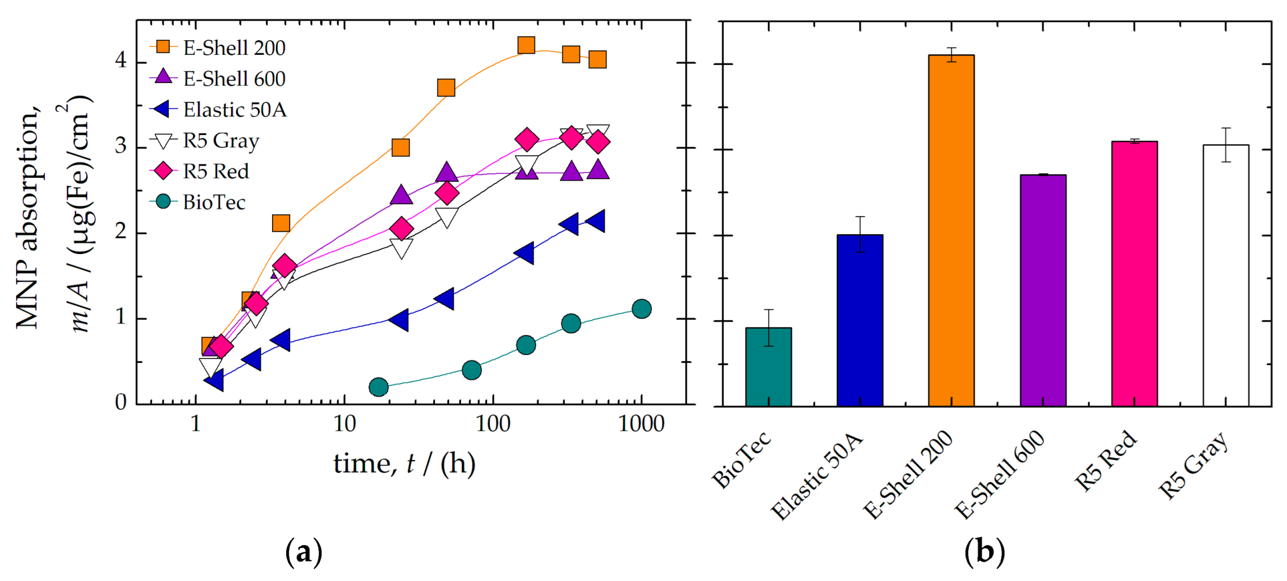 Polymers 14 03925 g002 Polymers 14 03925 g002