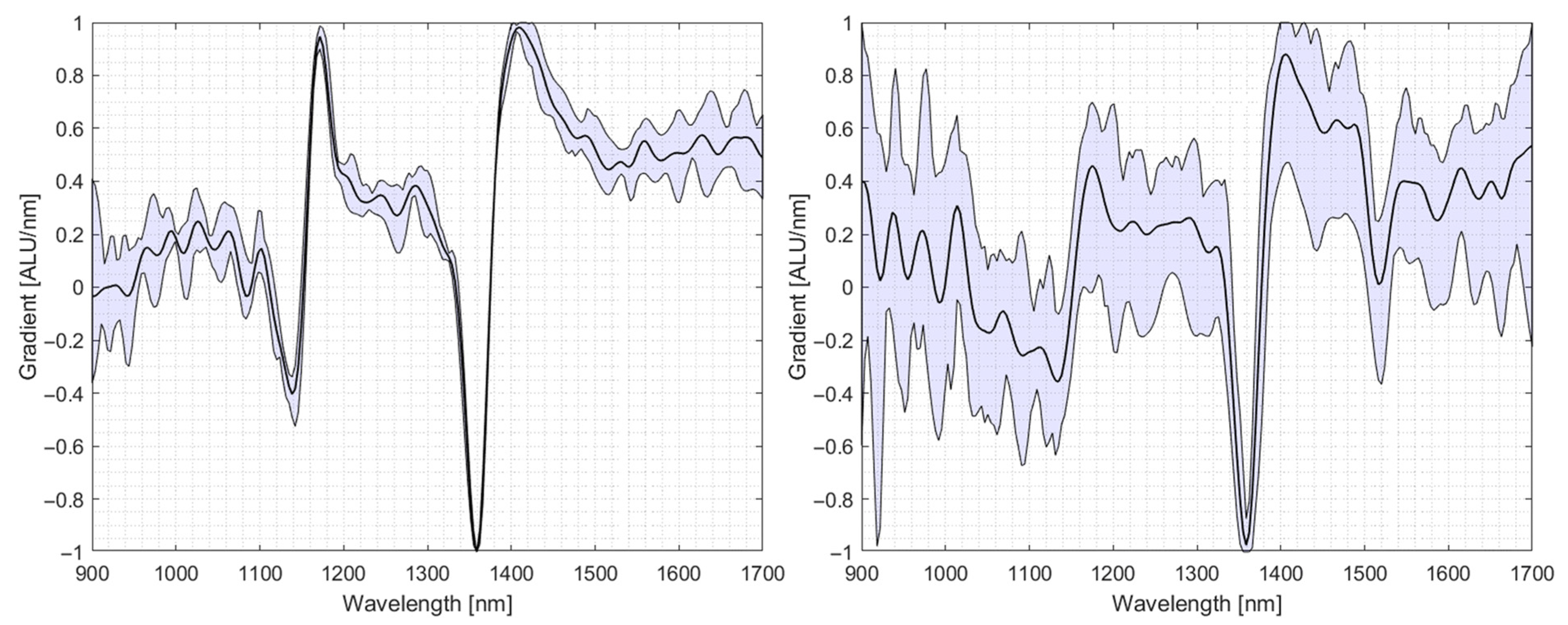 Polymers 14 03926 g003