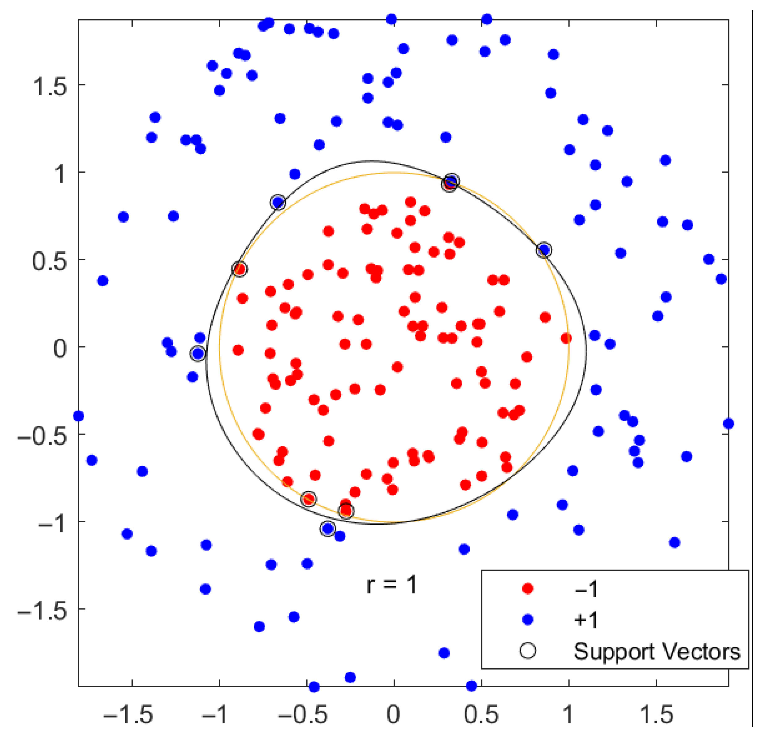 Polymers 14 03926 g007