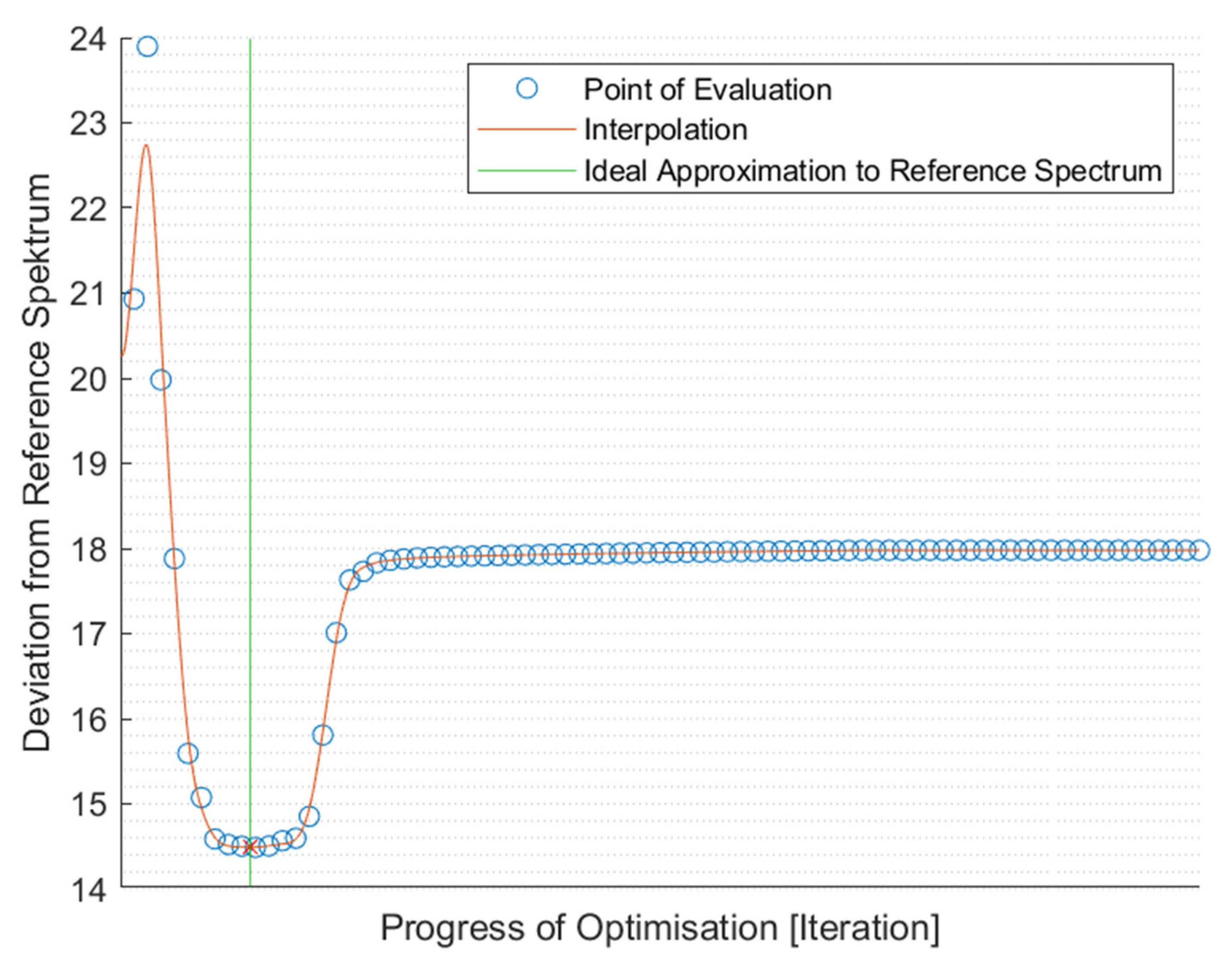 Polymers 14 03926 g009