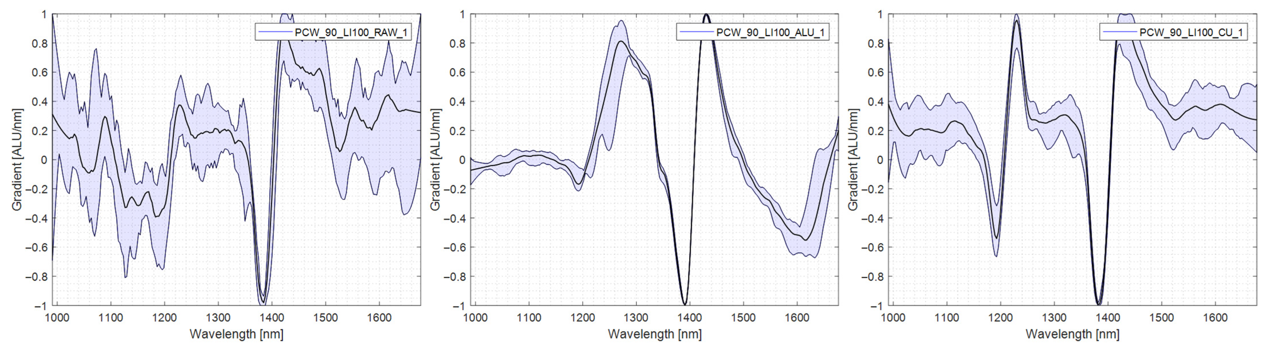 Polymers 14 03926 g013