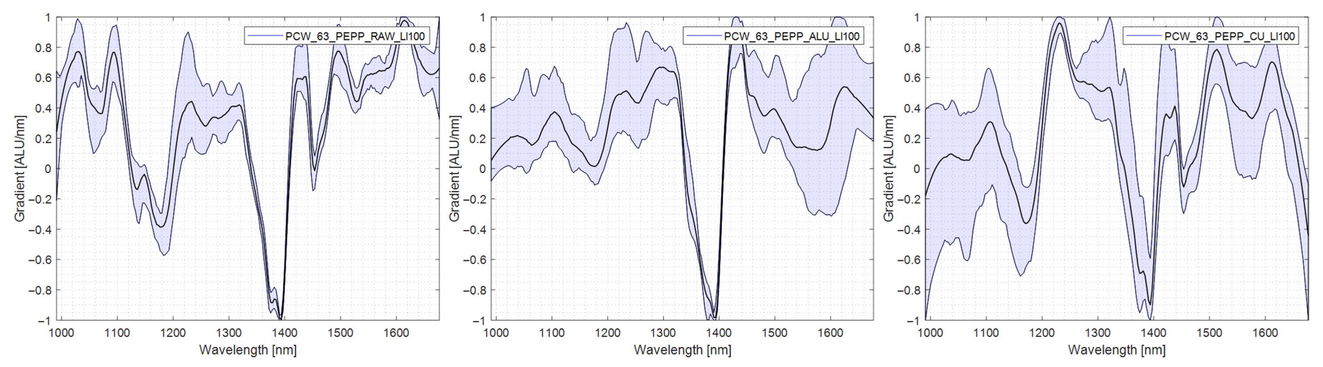 Polymers 14 03926 g018