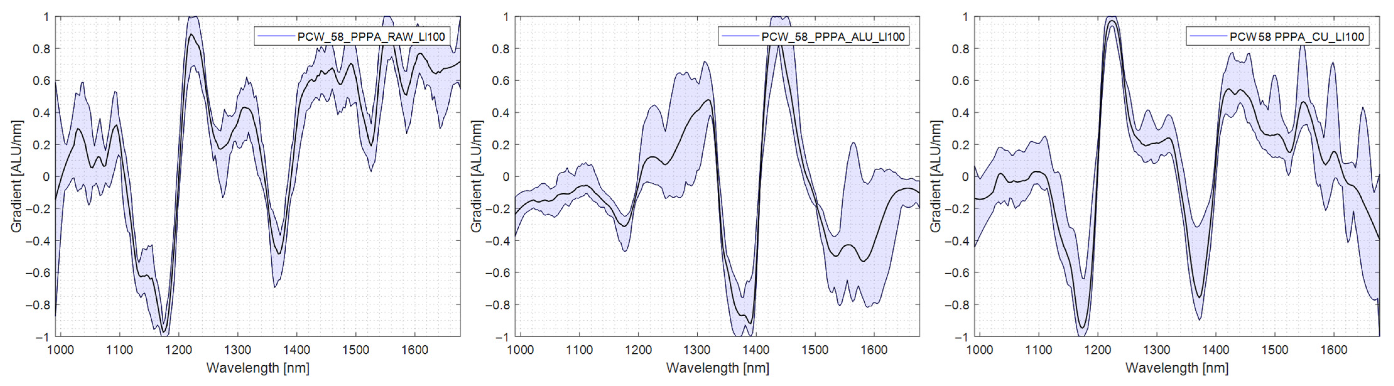 Polymers 14 03926 g019