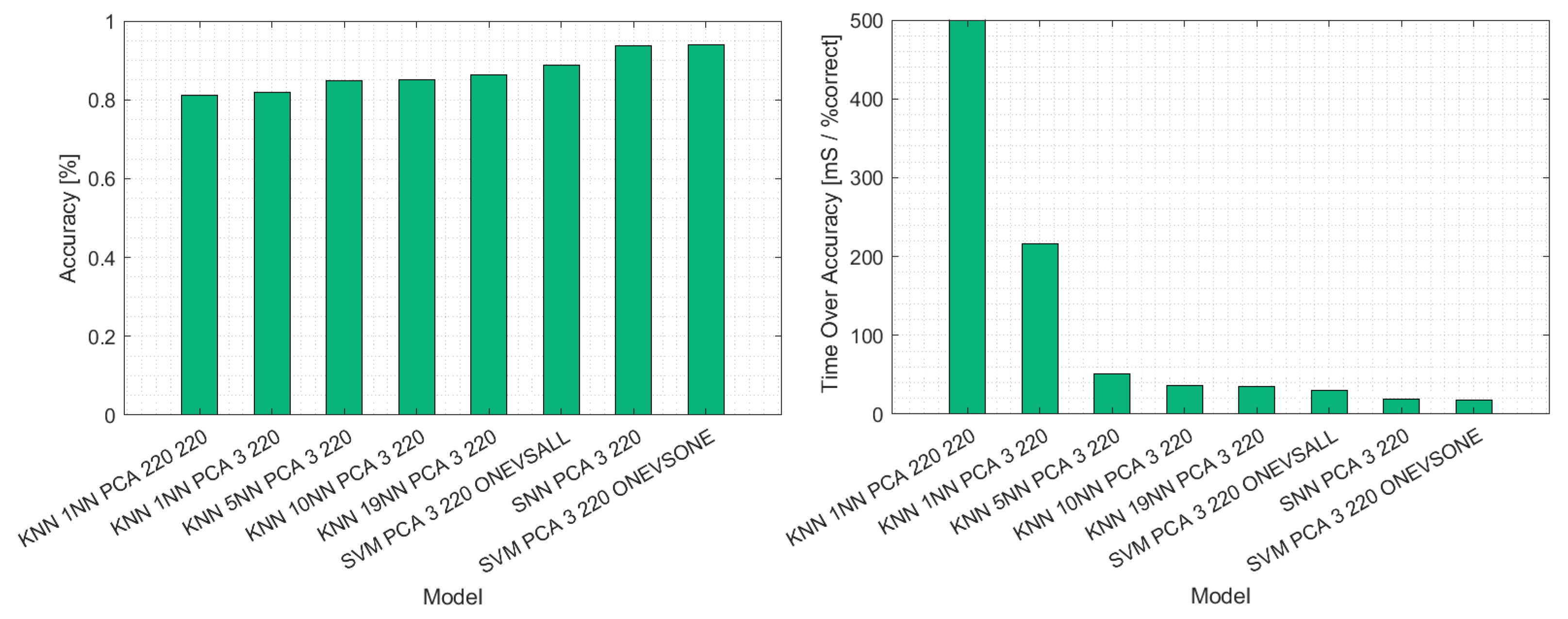Polymers 14 03926 g022