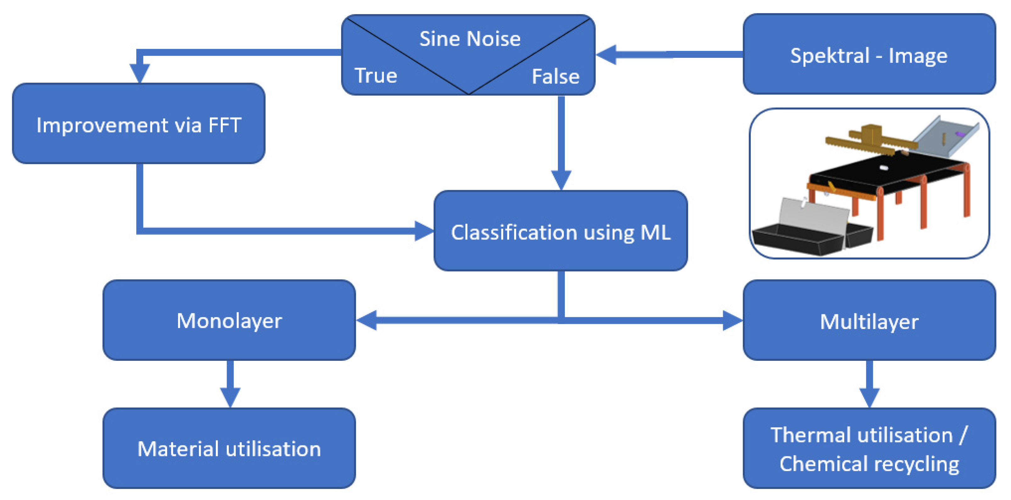 Polymers 14 03926 g028