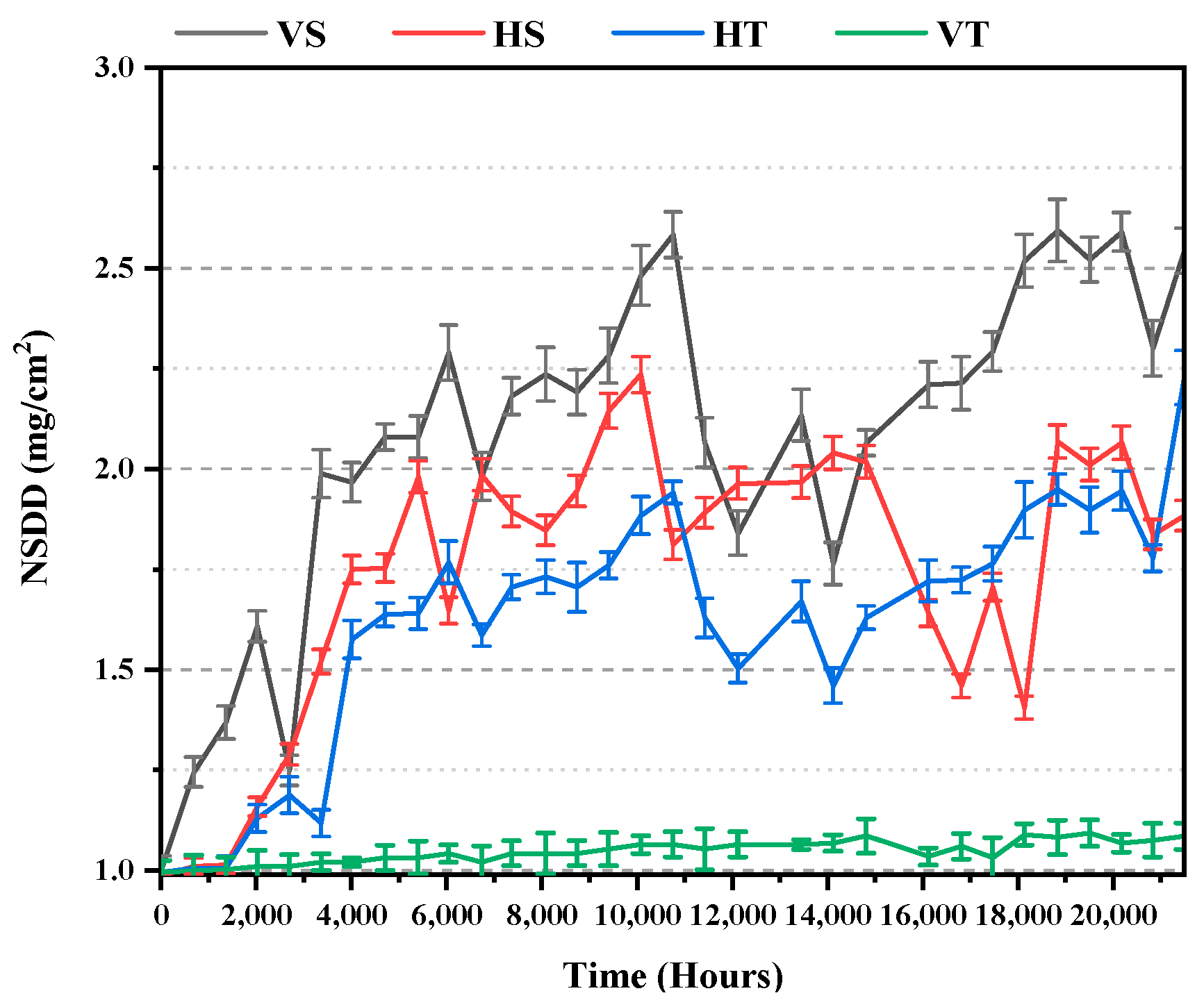 Polymers 14 03927 g003a