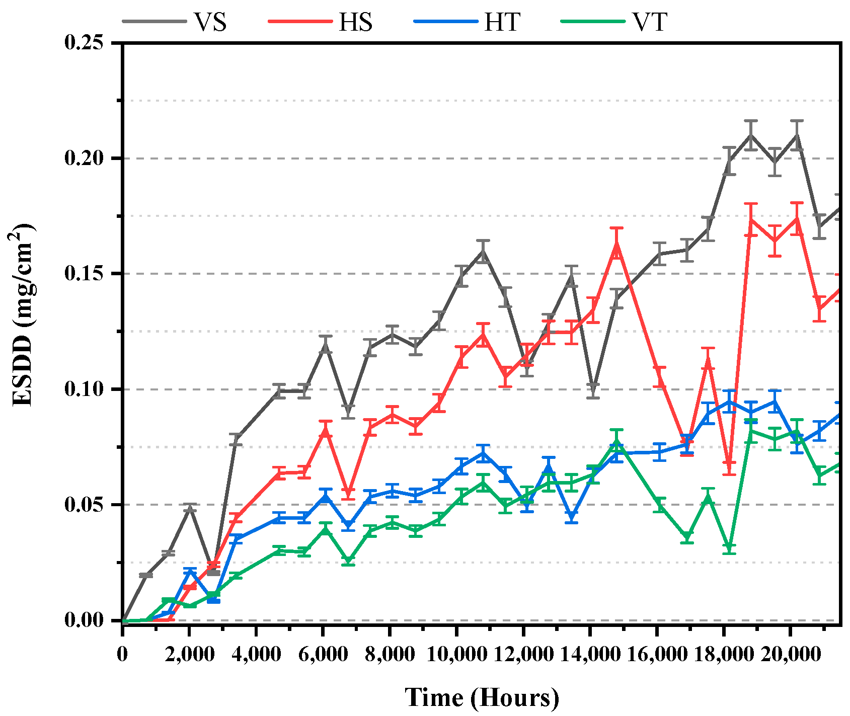Polymers 14 03927 g003b