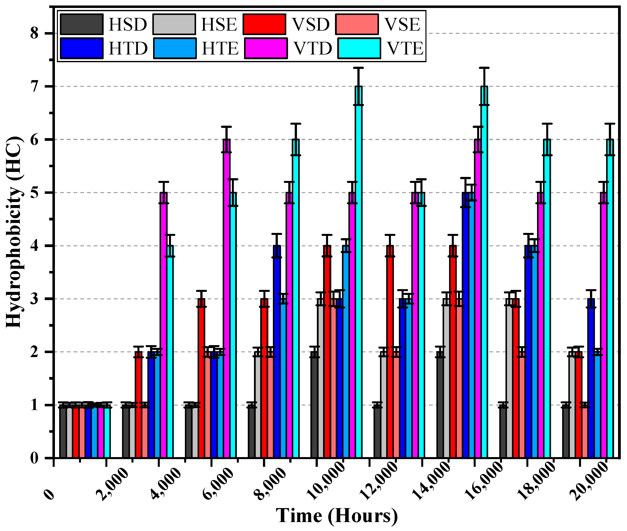 Polymers 14 03927 g004