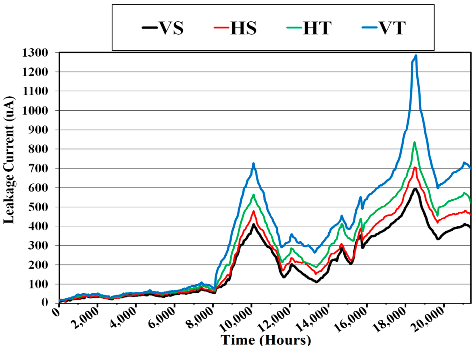 Polymers 14 03927 g006