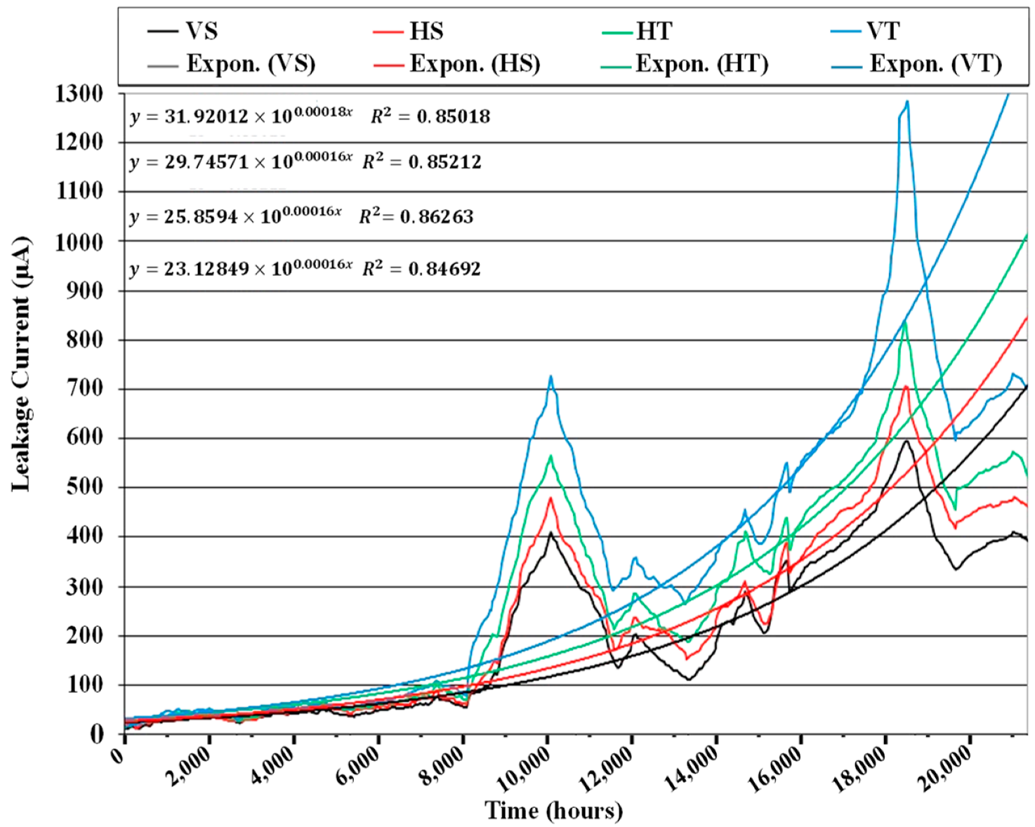 Polymers 14 03927 g010
