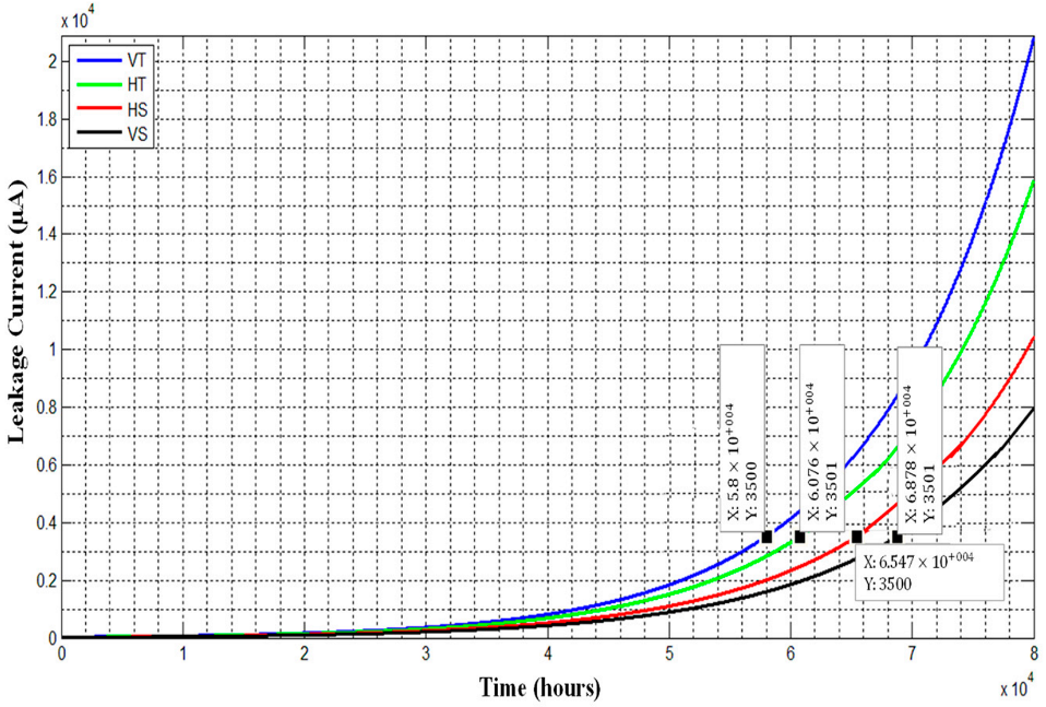 Polymers 14 03927 g011
