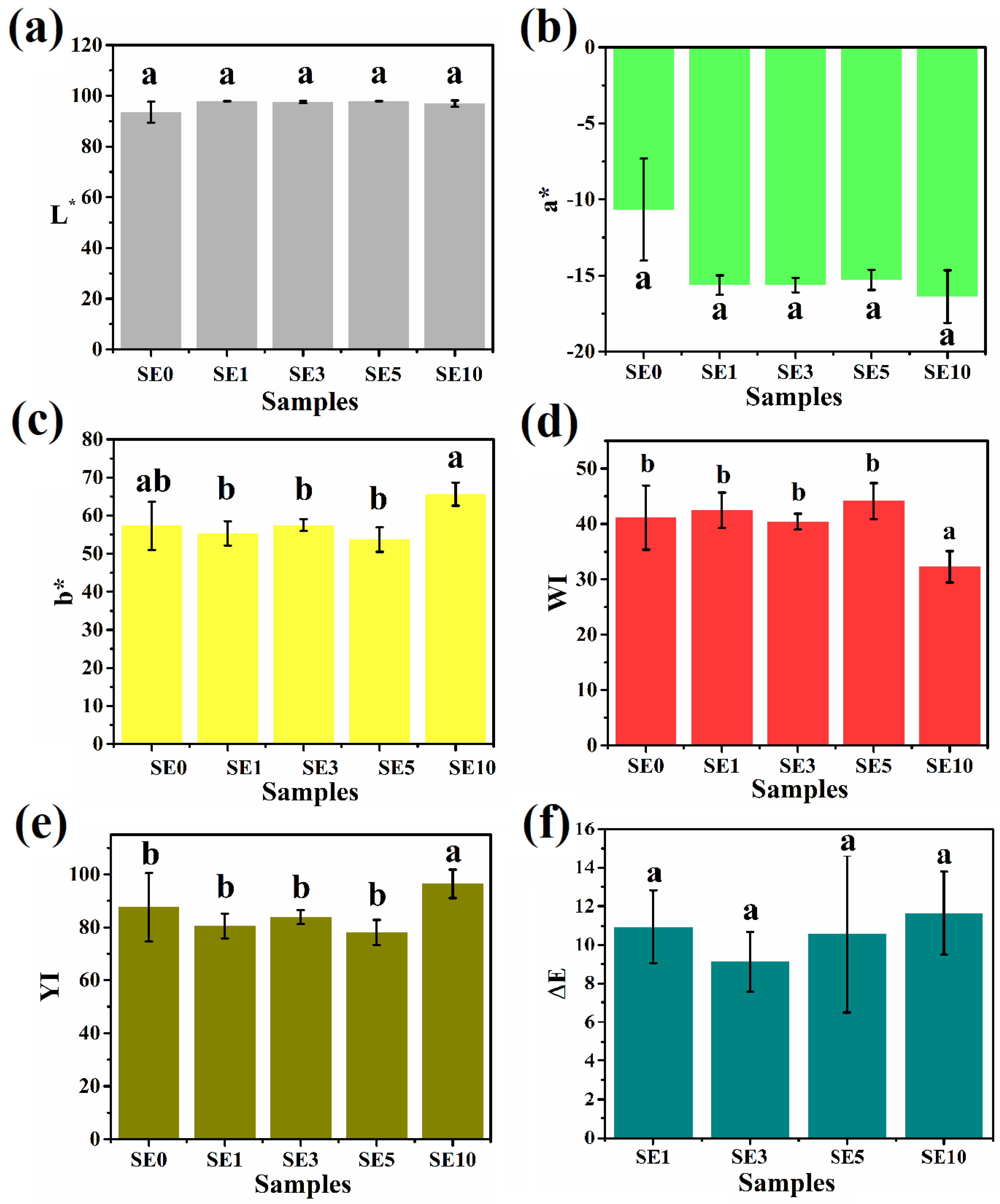 Polymers 14 03928 g004