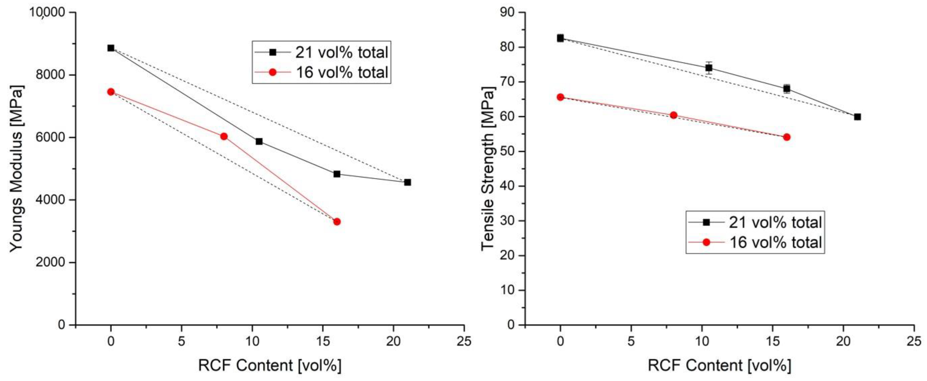 Polymers 14 03929 g002