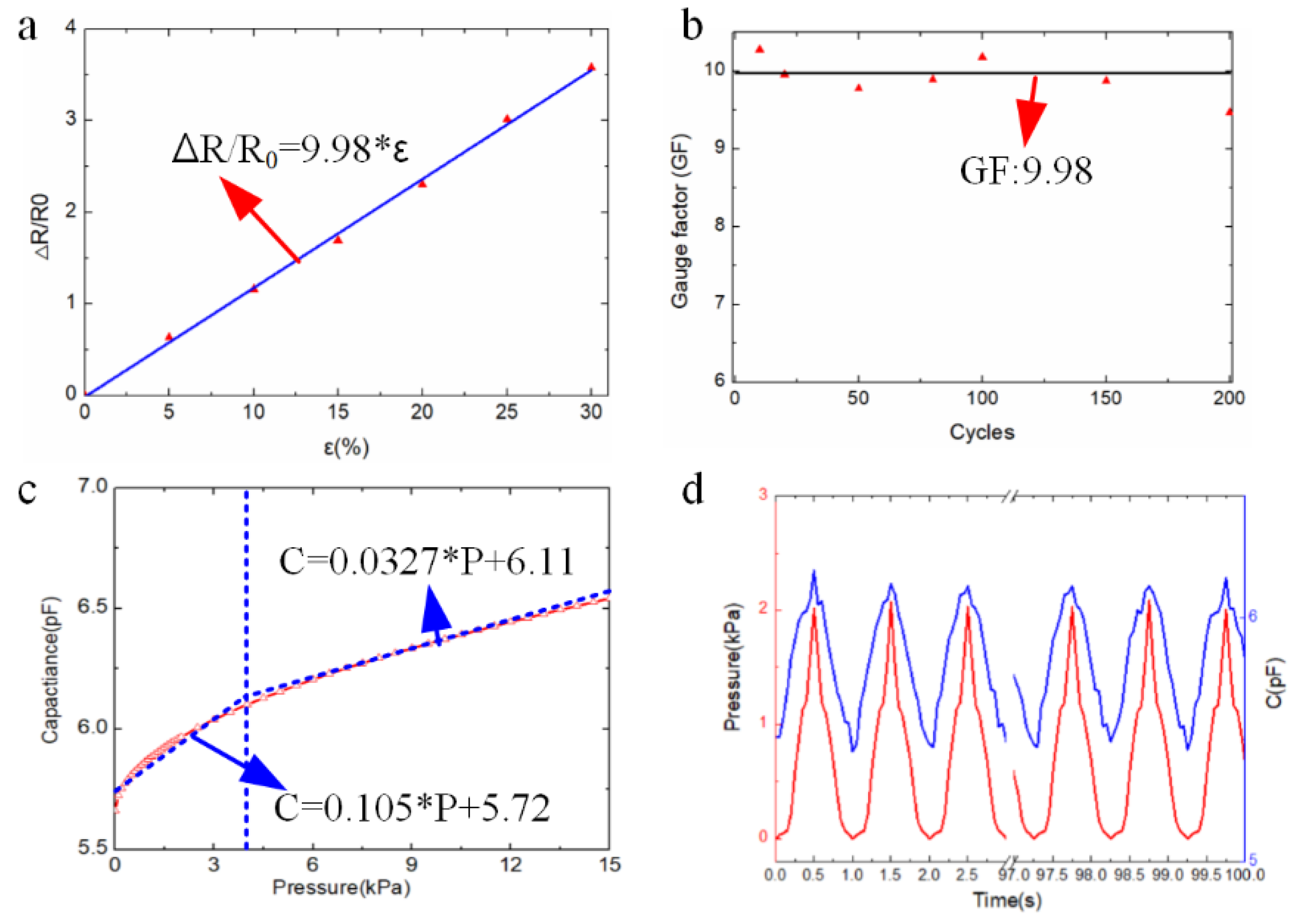Polymers 14 03930 g004