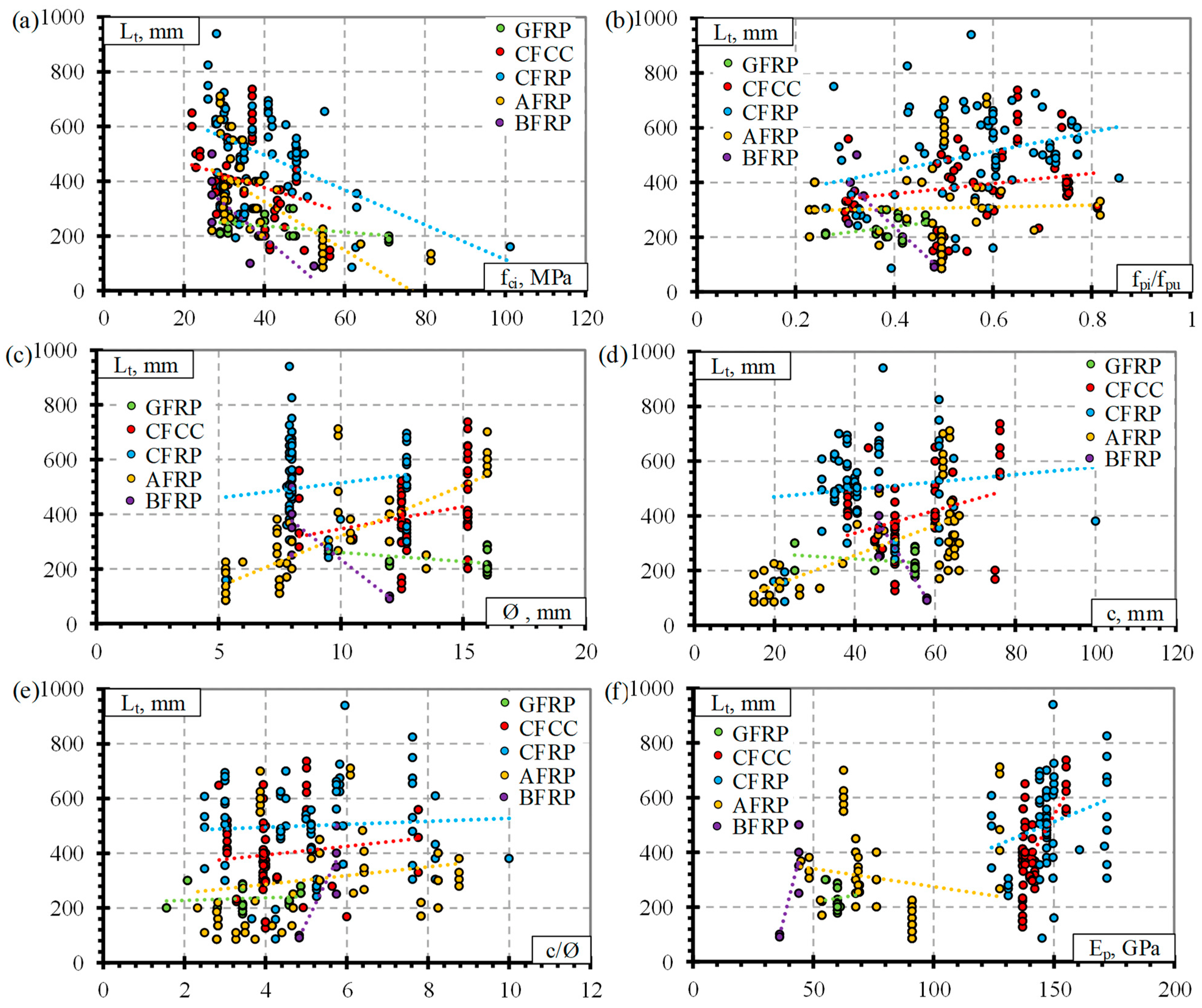Polymers 14 03931 g001