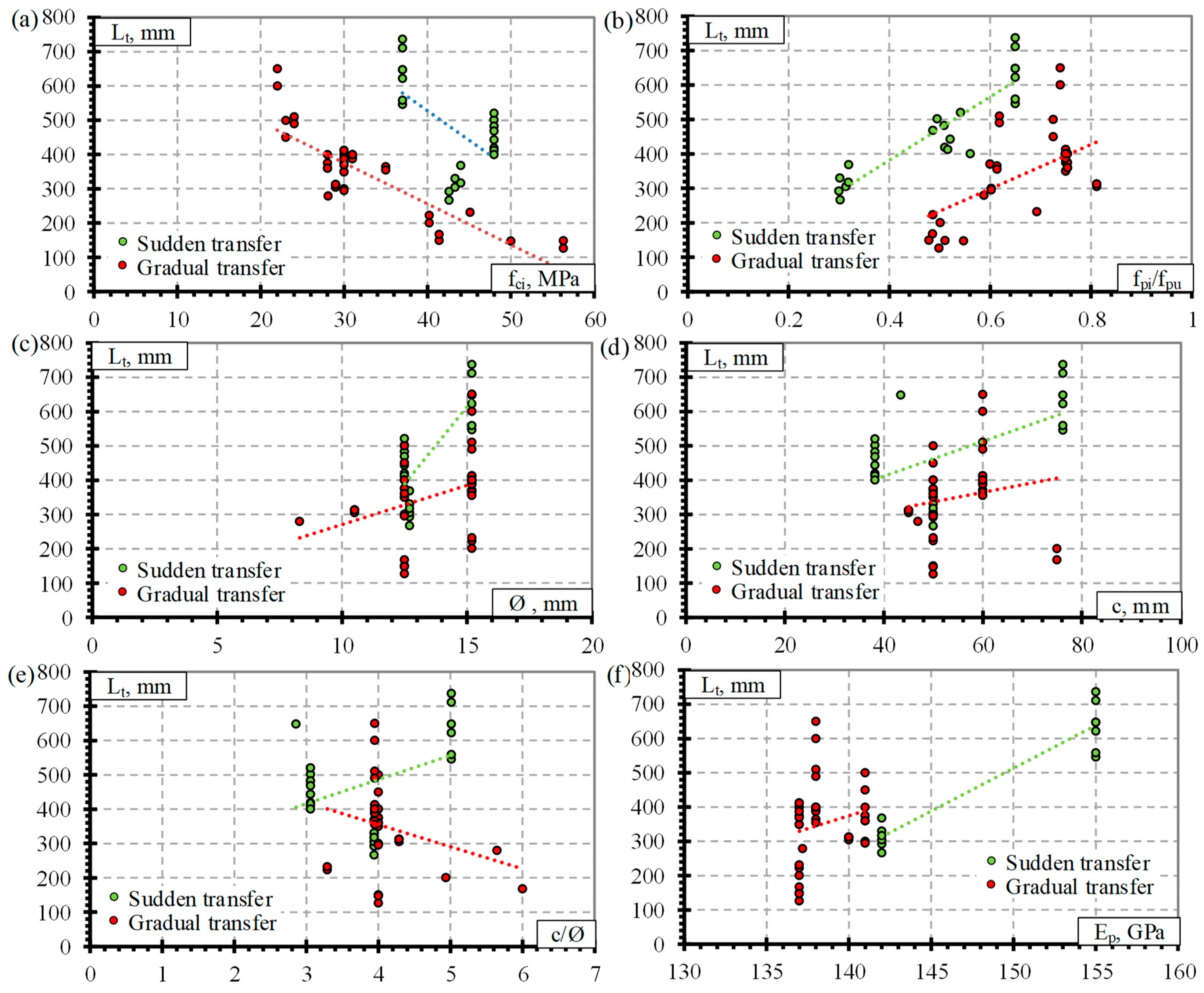 Polymers 14 03931 g002