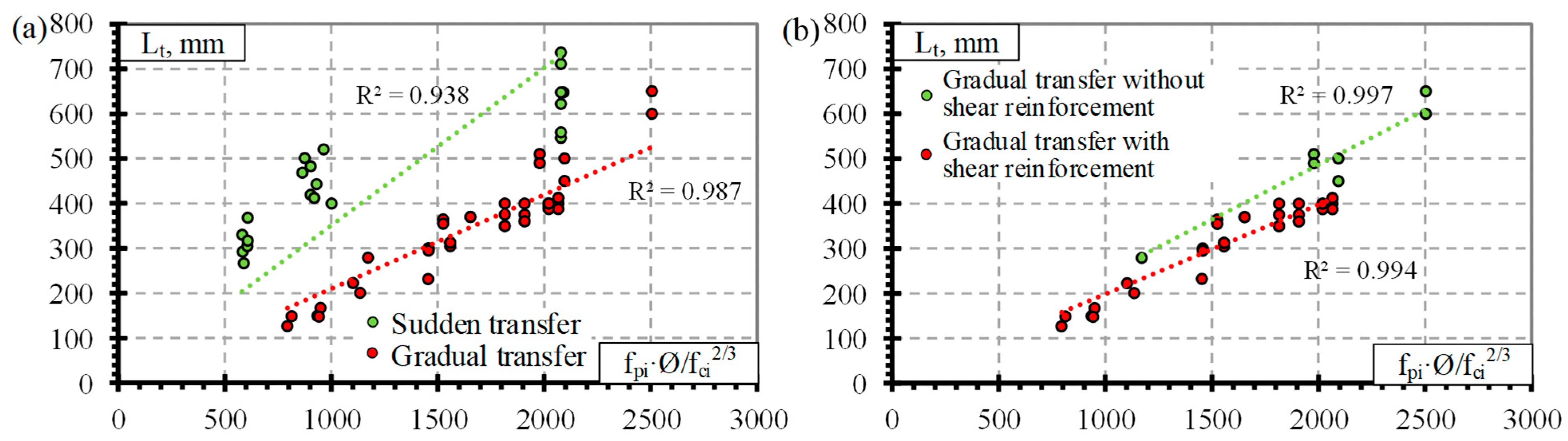 Polymers 14 03931 g004