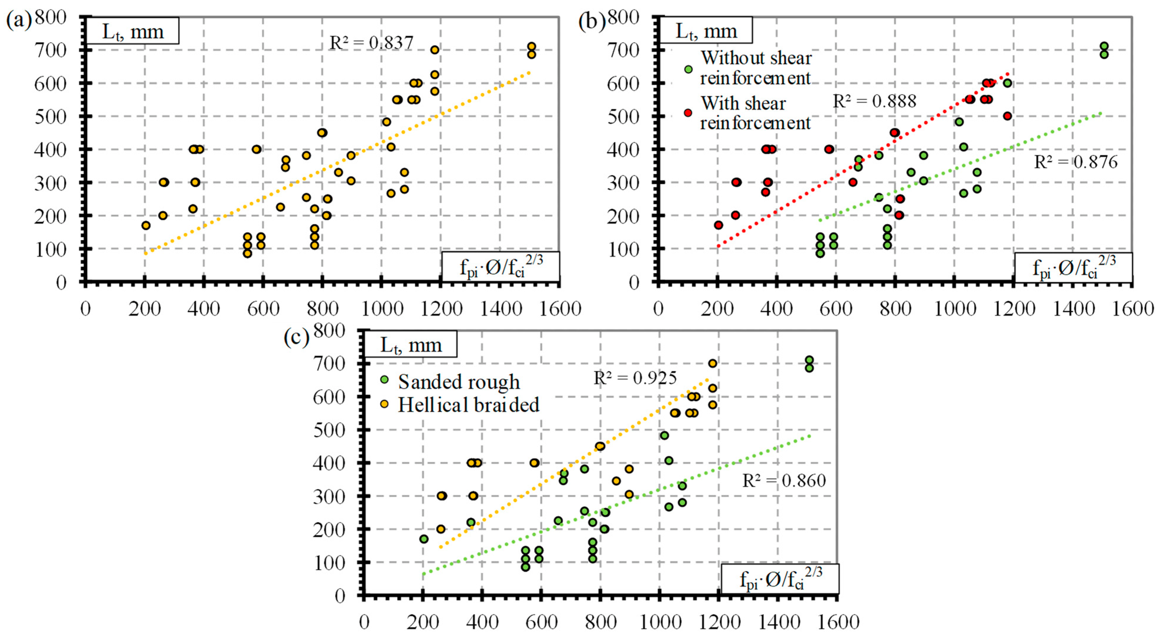 Polymers 14 03931 g006