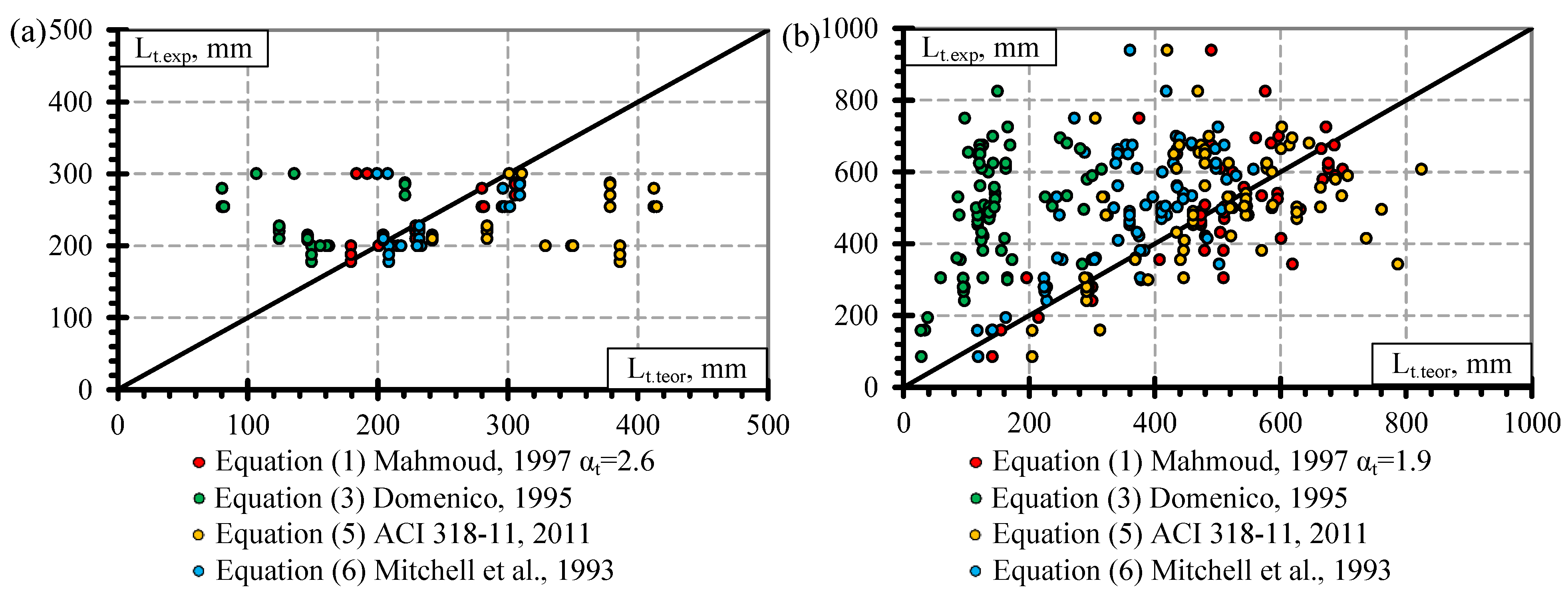 Polymers 14 03931 g008