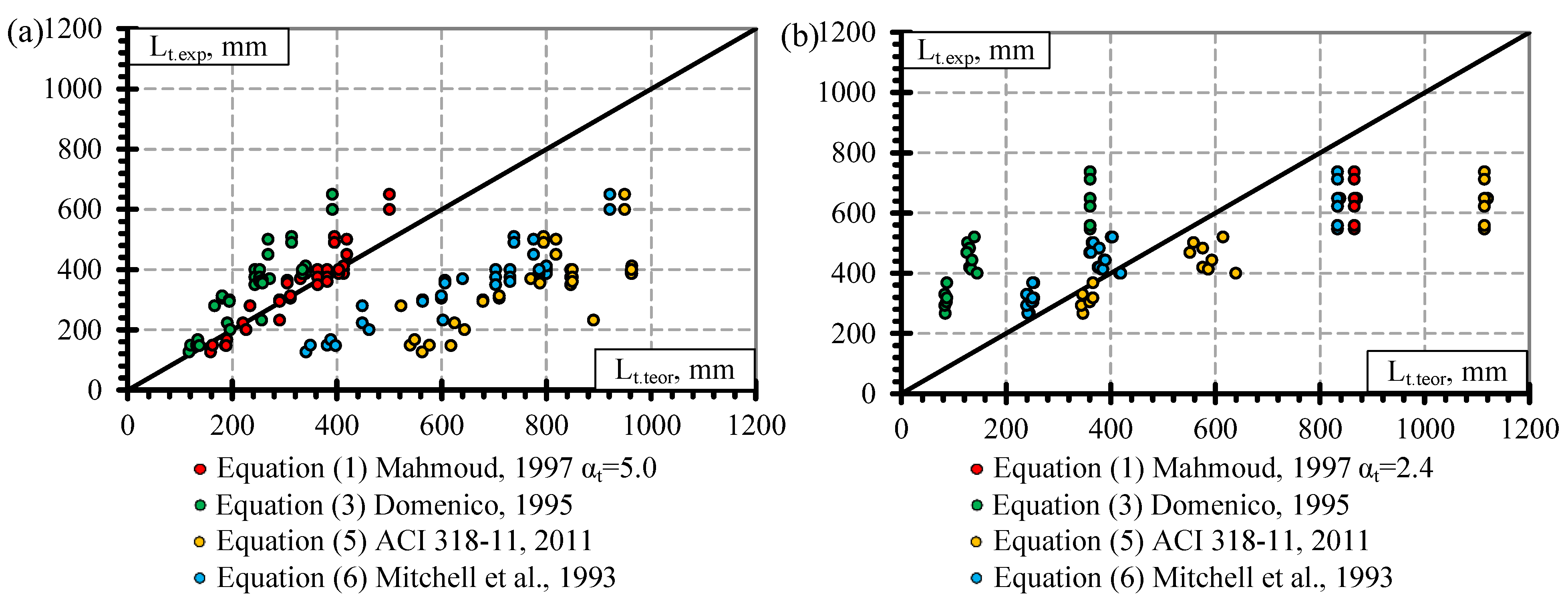 Polymers 14 03931 g009
